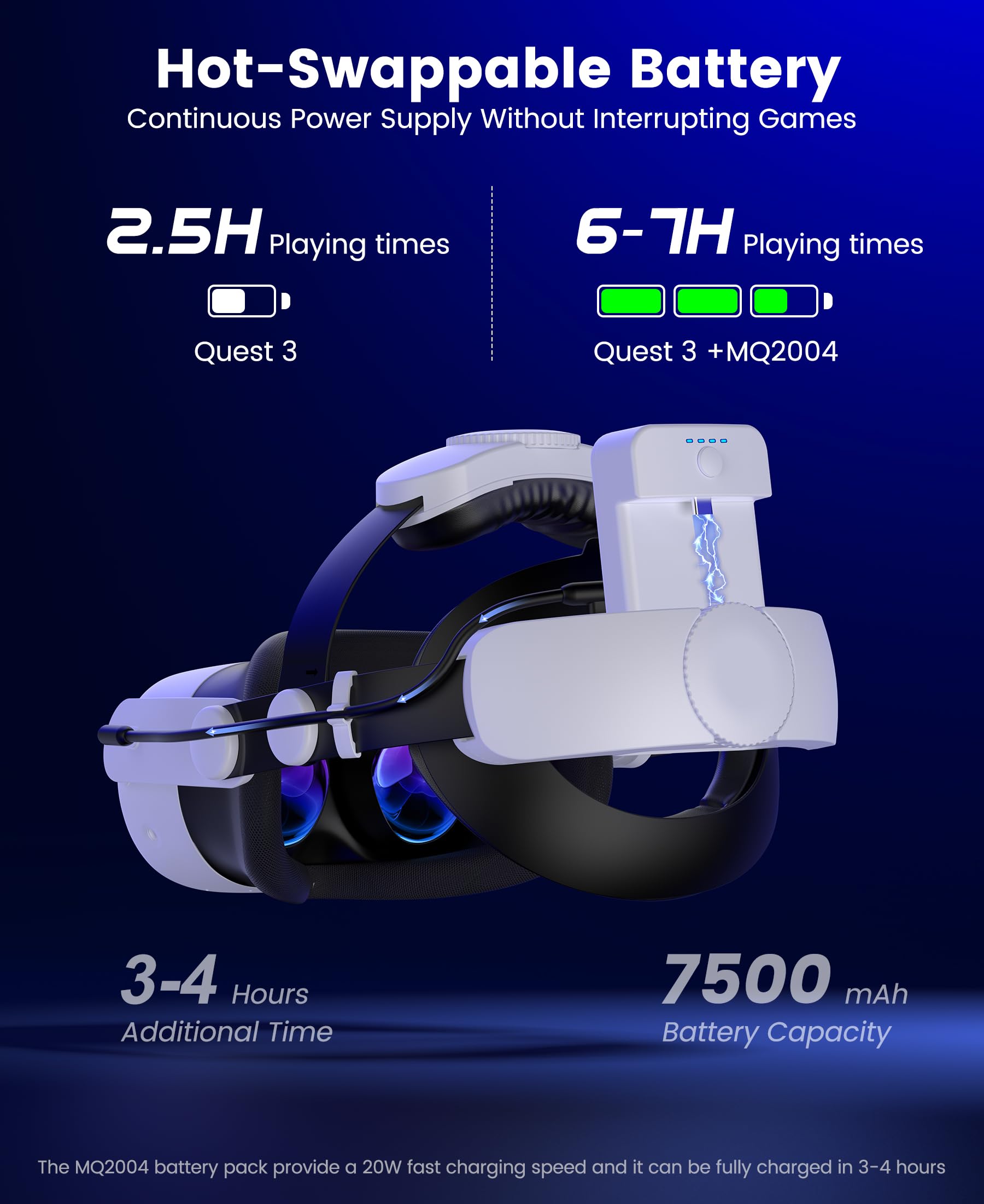 Kawaye 7500 mAh diadema de la batería para Meta Quest 3S/Quest 3/Quest 2 diadema, doble botón ajustable de la correa de élite reemplazo de la correa, VR auriculares accesorios correa de soporte