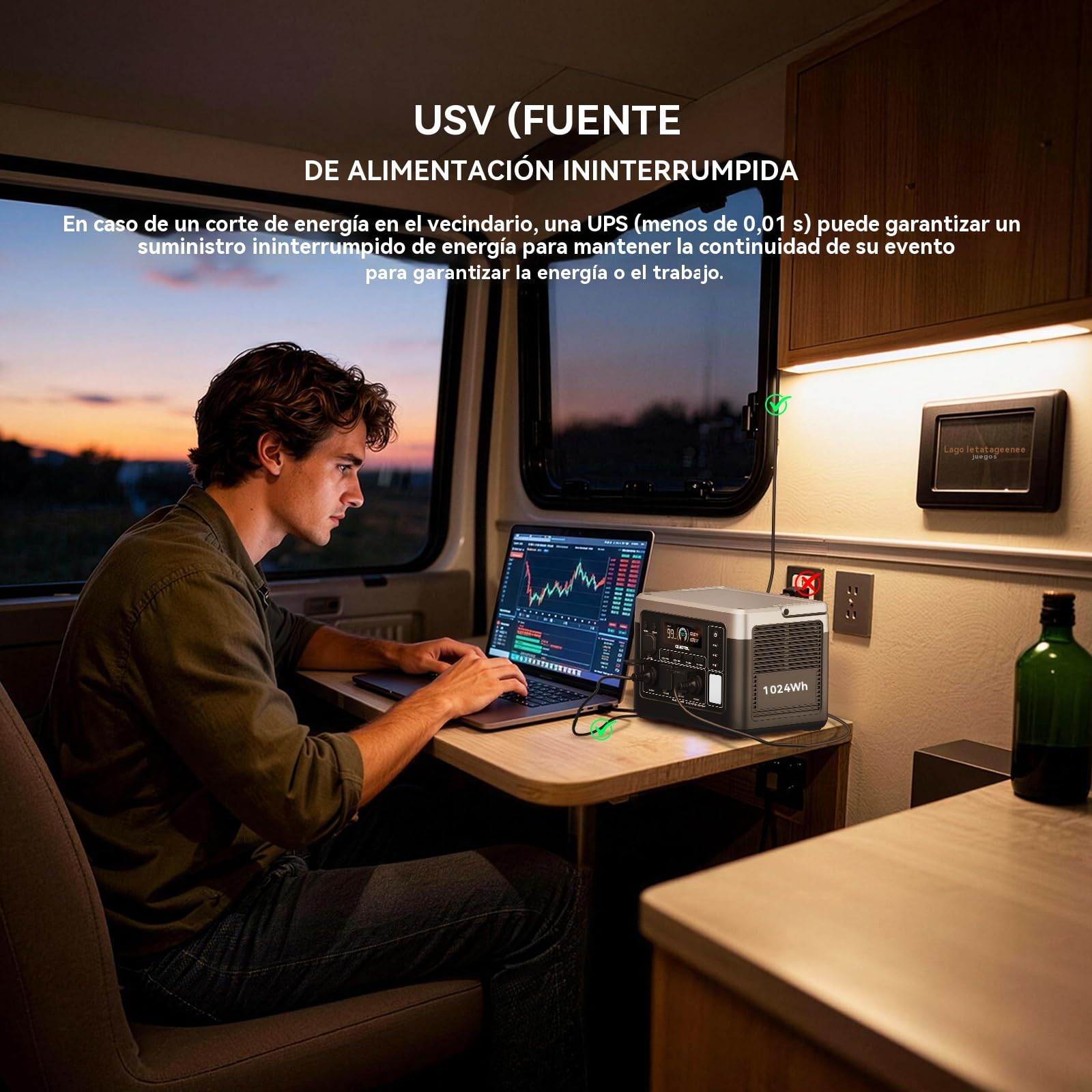 OUKITEL P1000 PLUS Generador Solar 1800W(3600W Pico) con 400 W Panel Solar, Estación de Energía Portátil 1024 Wh, Carga Rápida de 1200W, Batería de Respaldo LiFePO4, para Hogar, Acampada