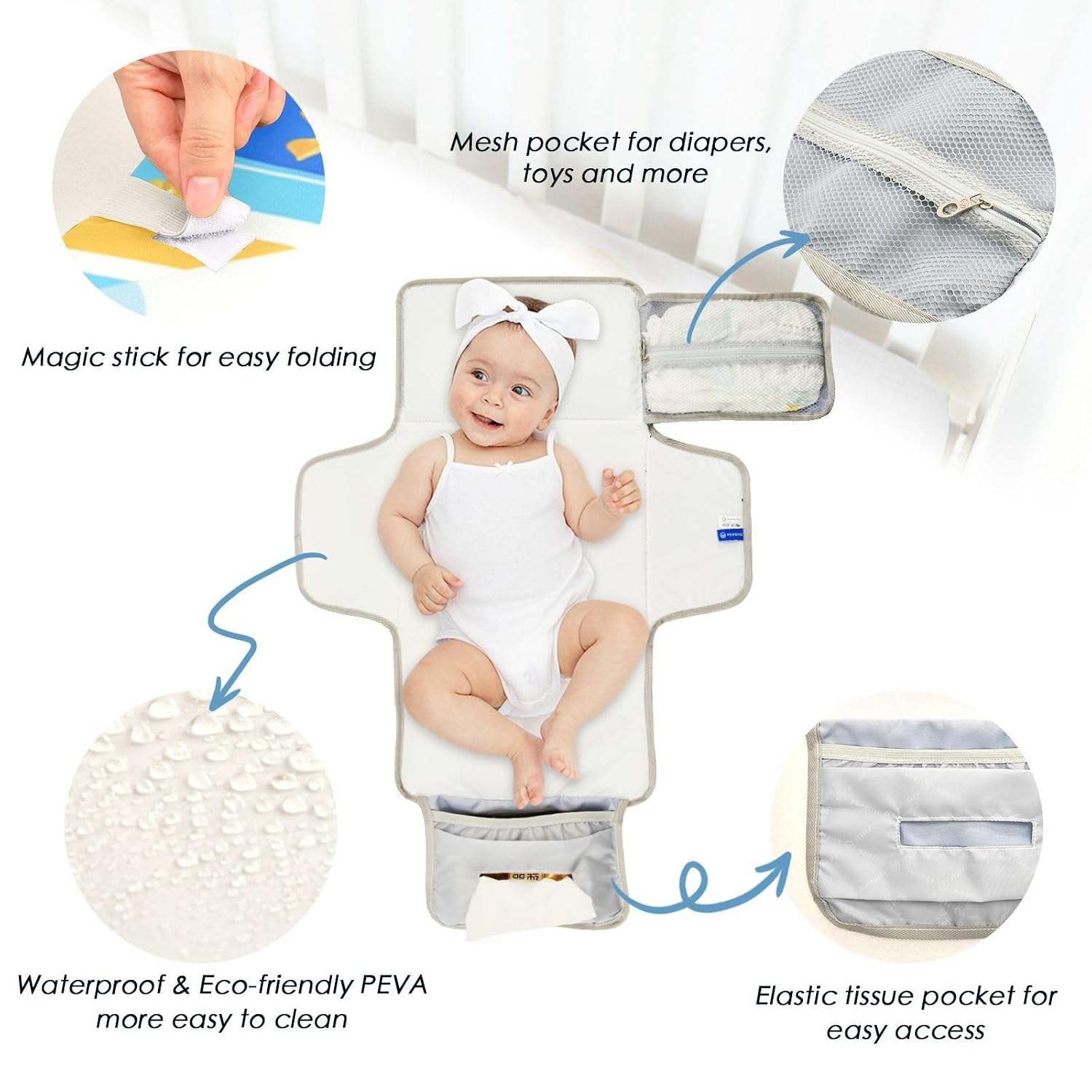 Cartoon Summer Day Camping Blue Reusable wipeable Changing pad with Tissue Pocket Portable Changing pad for Baby Lightweight & Foldable Changing Station cambiadores de pa?ales para Bebes