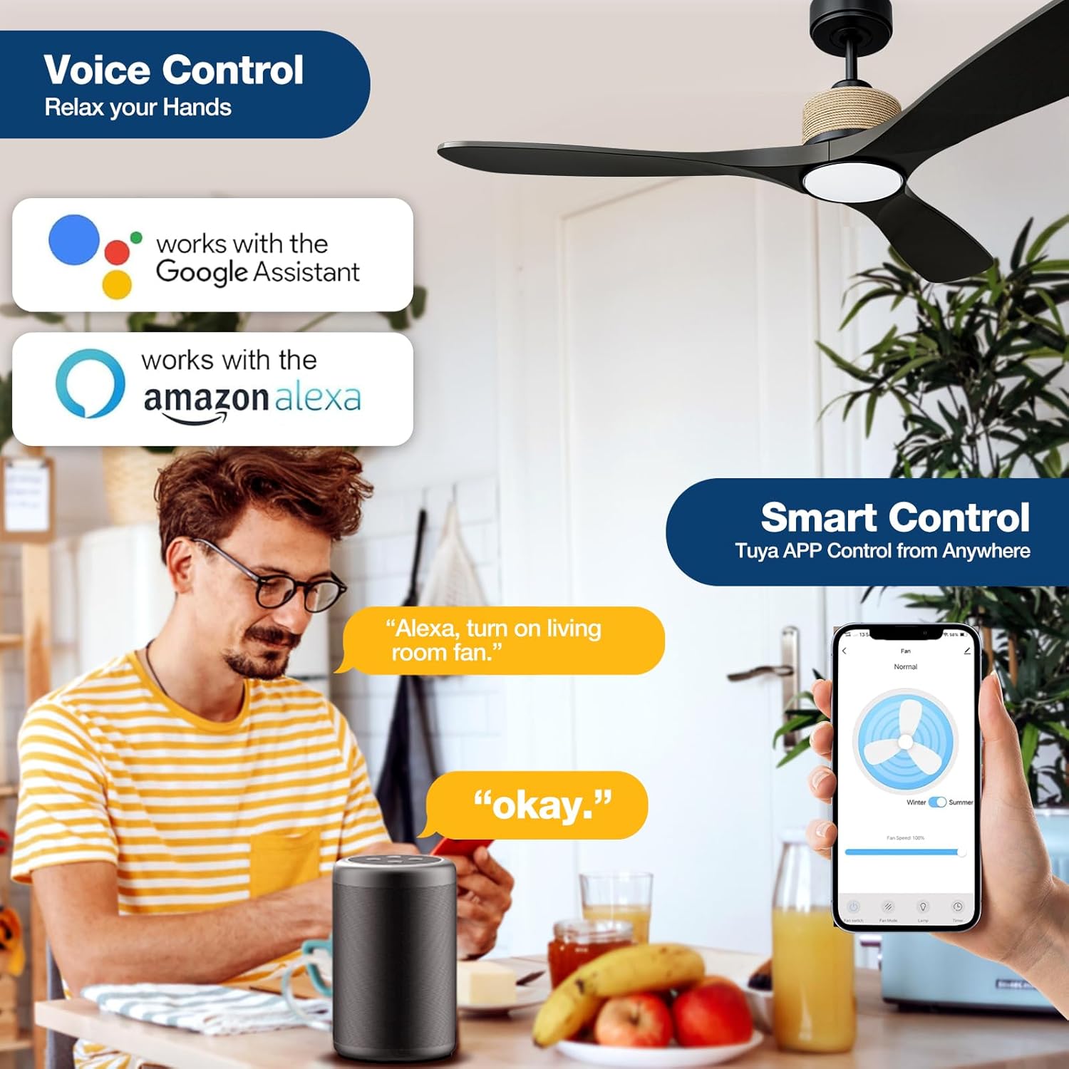 Image showing voice control with Alexa and Google Assistant, and Tuya App control from a smartphone.