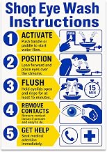 Shop Eye Wash Instructions Poster
