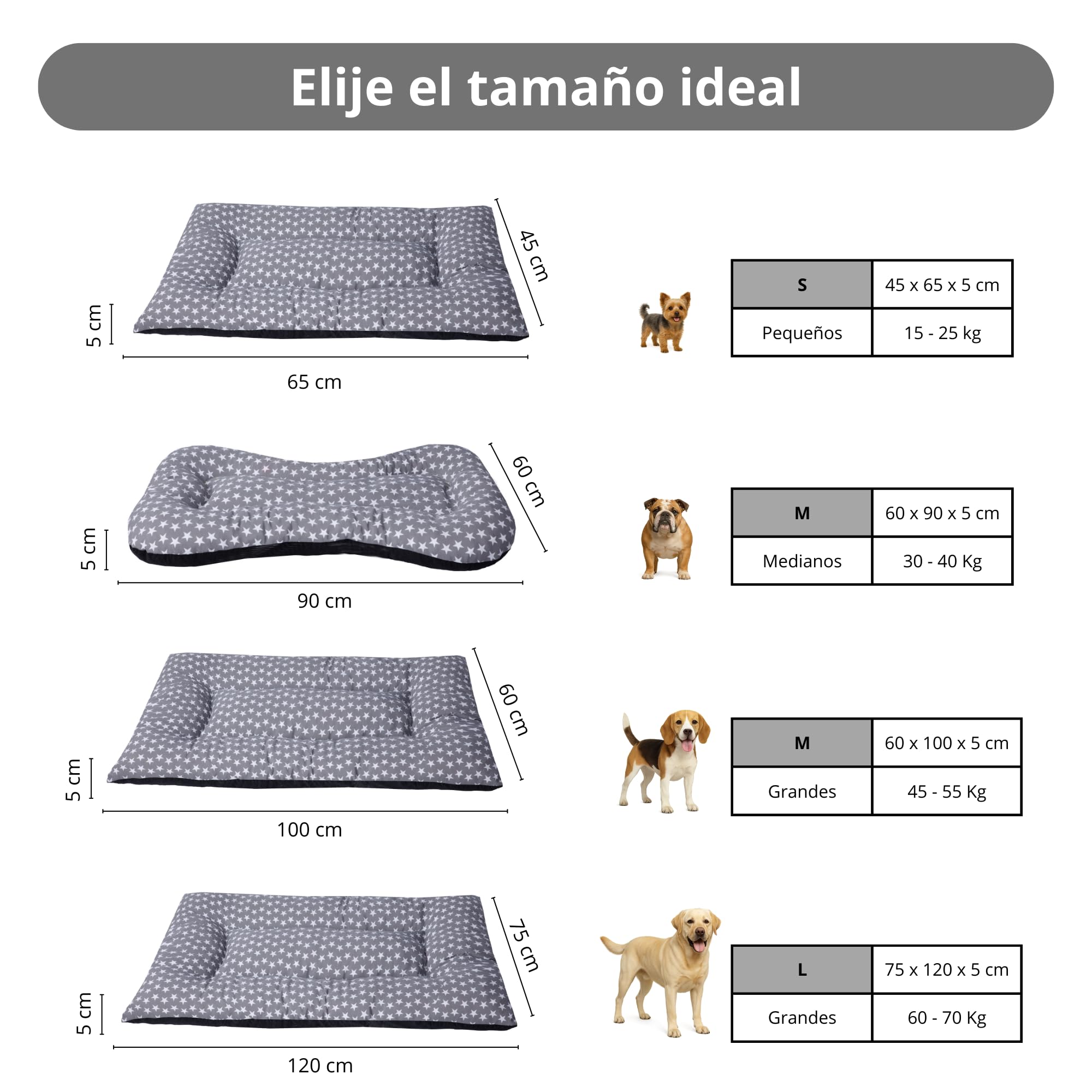 Cama Cachorro Perro Pequeño Espuma Acolchada Colchoneta Tacto Suave Tejido Transpirable Base Antideslizante Funda de algodón loneta Ligera cómoda Lavable Fácil de Transportar 45X65X5 Estrellas +Cotes