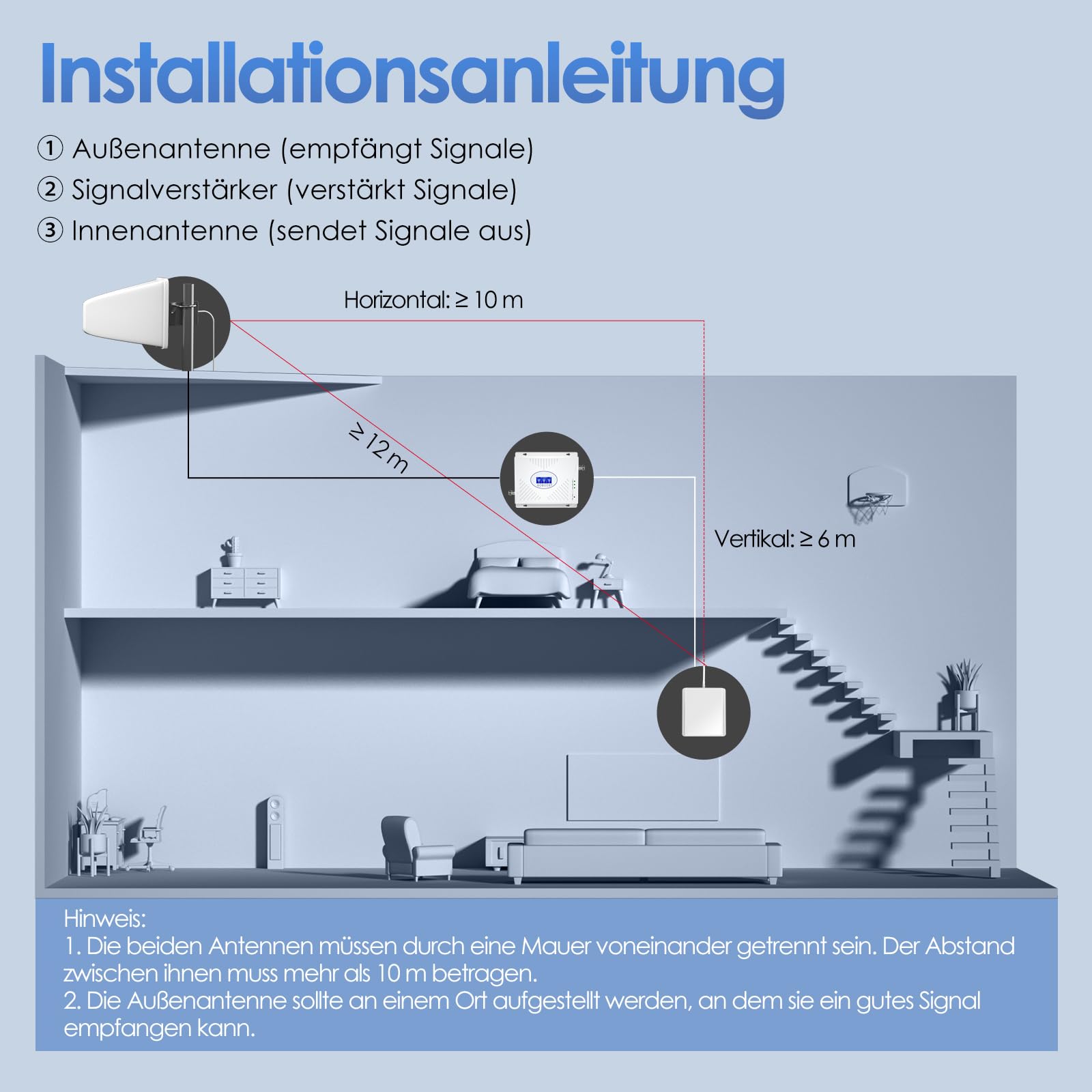 Mobilfunk Verstärker für Haus und Büro, 4G LTE 3G GSM Handy Empfangsverstärker Signalverstärker Band 3/7/20 800/1800/2600MHz Mobilfunk Repeater für Vodafone O2 Telekom T-Mobile