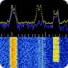 RF Analyzer