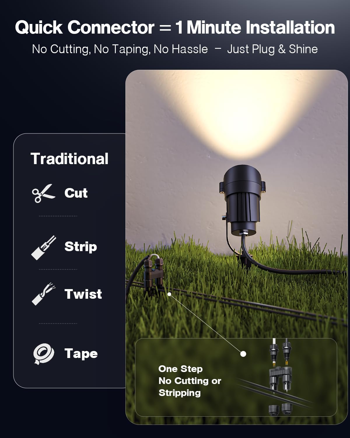 HIBOITEC Spotlights Low Voltage Landscape Lighting with Connectors 600LM 2900K Landscape Lights Kit 12-24V AC/DC IP65 Waterproof for House Yard Trees Garden Outdoor 10 Packs