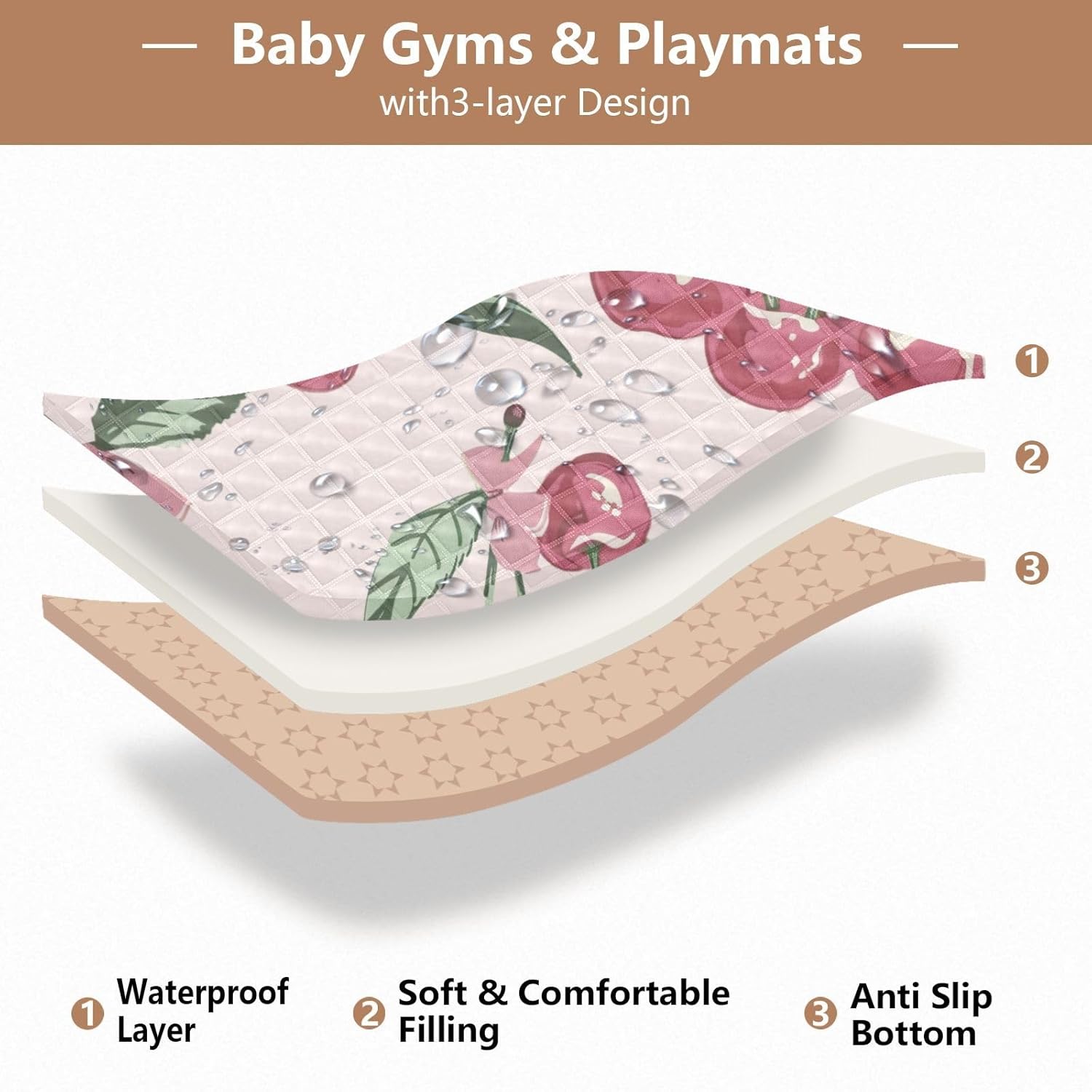 Baby Play Mat Cherry Leaves Pink Bows 50 x 50 Playpen Mats for Floor Play Gym Crawling Mat Non-Slip Cushioned Baby Playmat for Infants, Babies, Toddlers
