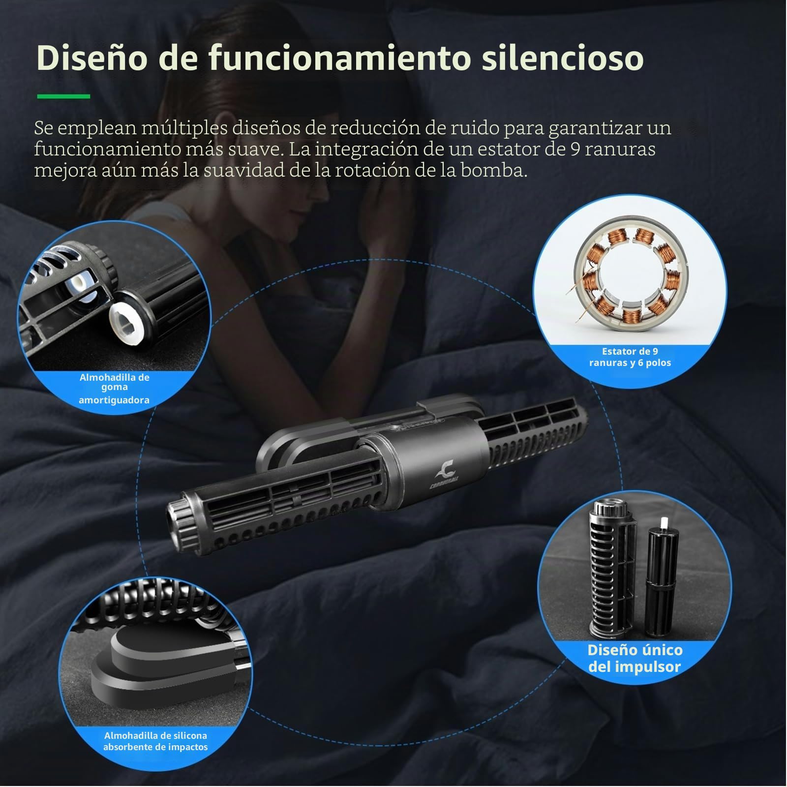 CONQUERALL CHS-45 DC 24V Bomba de Olas de Flujo Cruzado 6000～28000L/H 45W Adecuada para Acuicultura