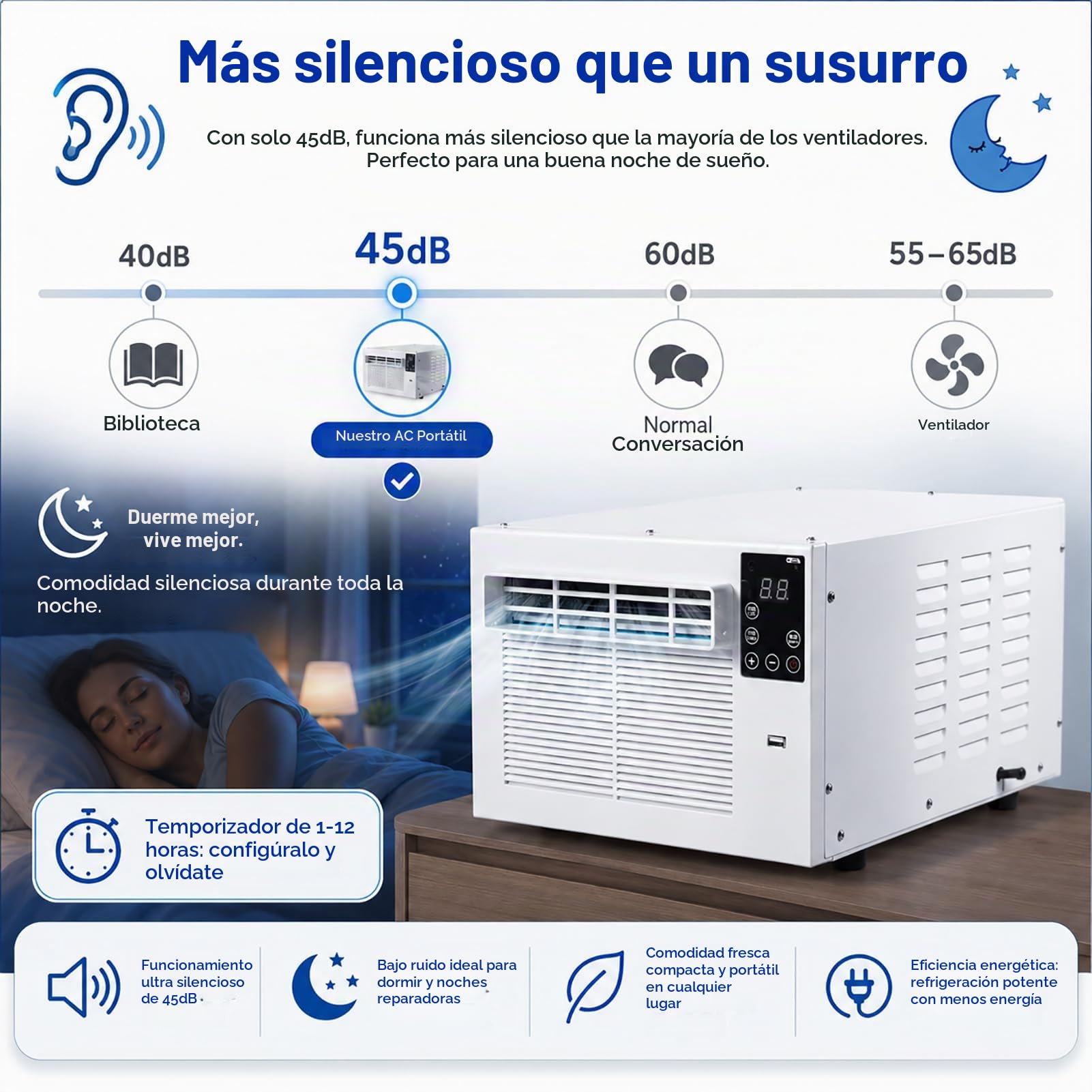 Aire Acondicionado Portátil con Compresor y Enfriamiento Rápido, Silencioso 45dB, Deshumidificador y Temporizador 1-12h, Control Remoto, Bajo Consumo 280W, Ideal para Dormitorio y Cocina