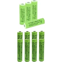 AAA AA Combo Nimh 600mAh 1.2v Rechargeable Batteries for Outdoor Solar Lights Garden Lamp