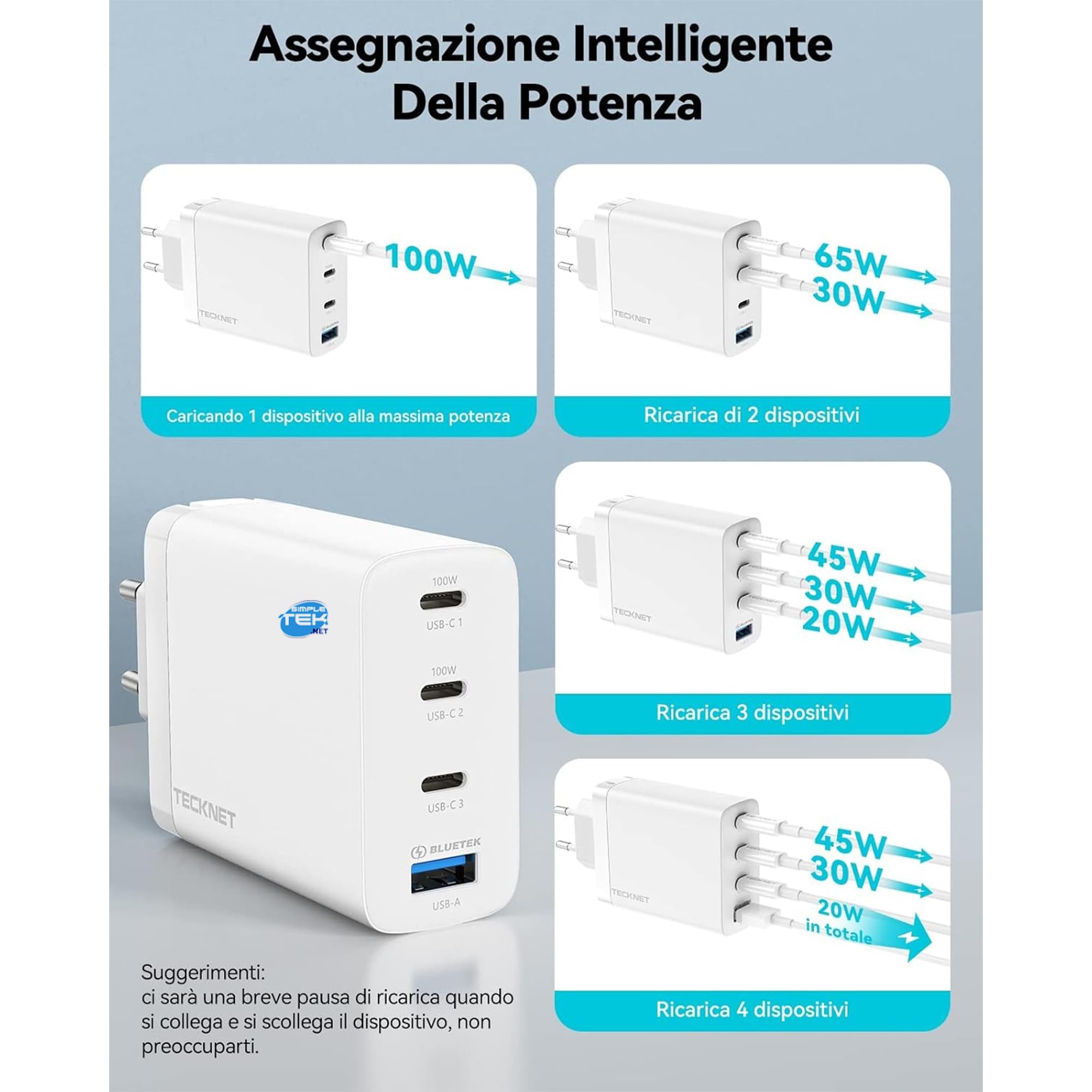 SIMPLETEK - Alimentatore 100W GAN Quick Charge 3 x USB-C (2 x 100W + 1 x 23W) USB 5V 9V 12V 15V 20V 3A 5A con adattatore presa USA a EU e cavo USB-C omaggio