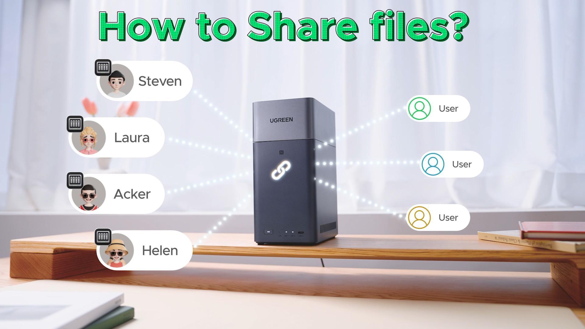 Amazon.com: UGREEN NASync DH2300 2-Bay Desktop NAS, Support