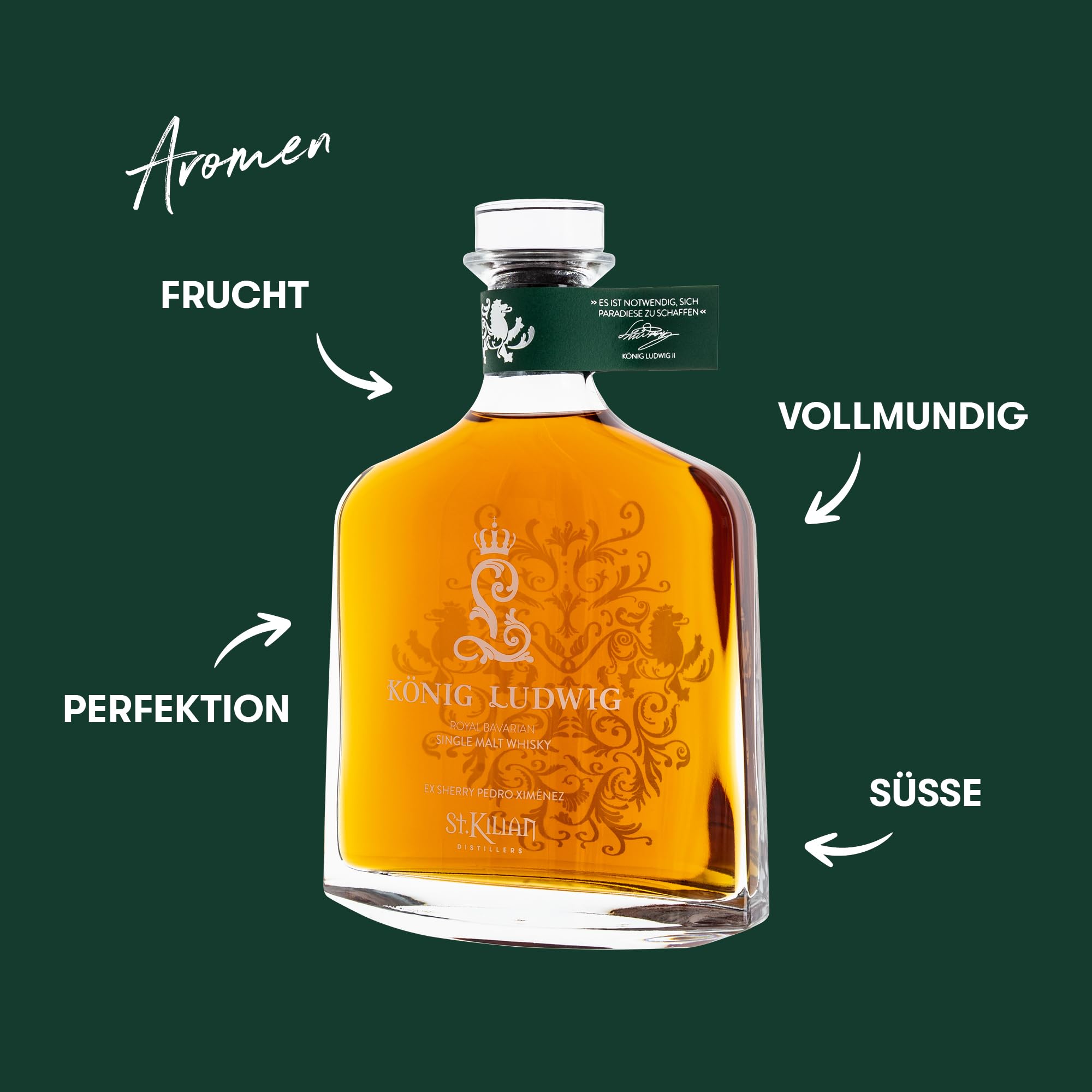König Ludwig Single Malt Whisky by St. Kilian - [LIMITED EDITION] 53,5% Vol, 0,7l - Ex Sherry Pedro Ximénez - Deutscher Premium Whiskey aus ausgewählten Fässern - Fruchtig, würziger Whisky