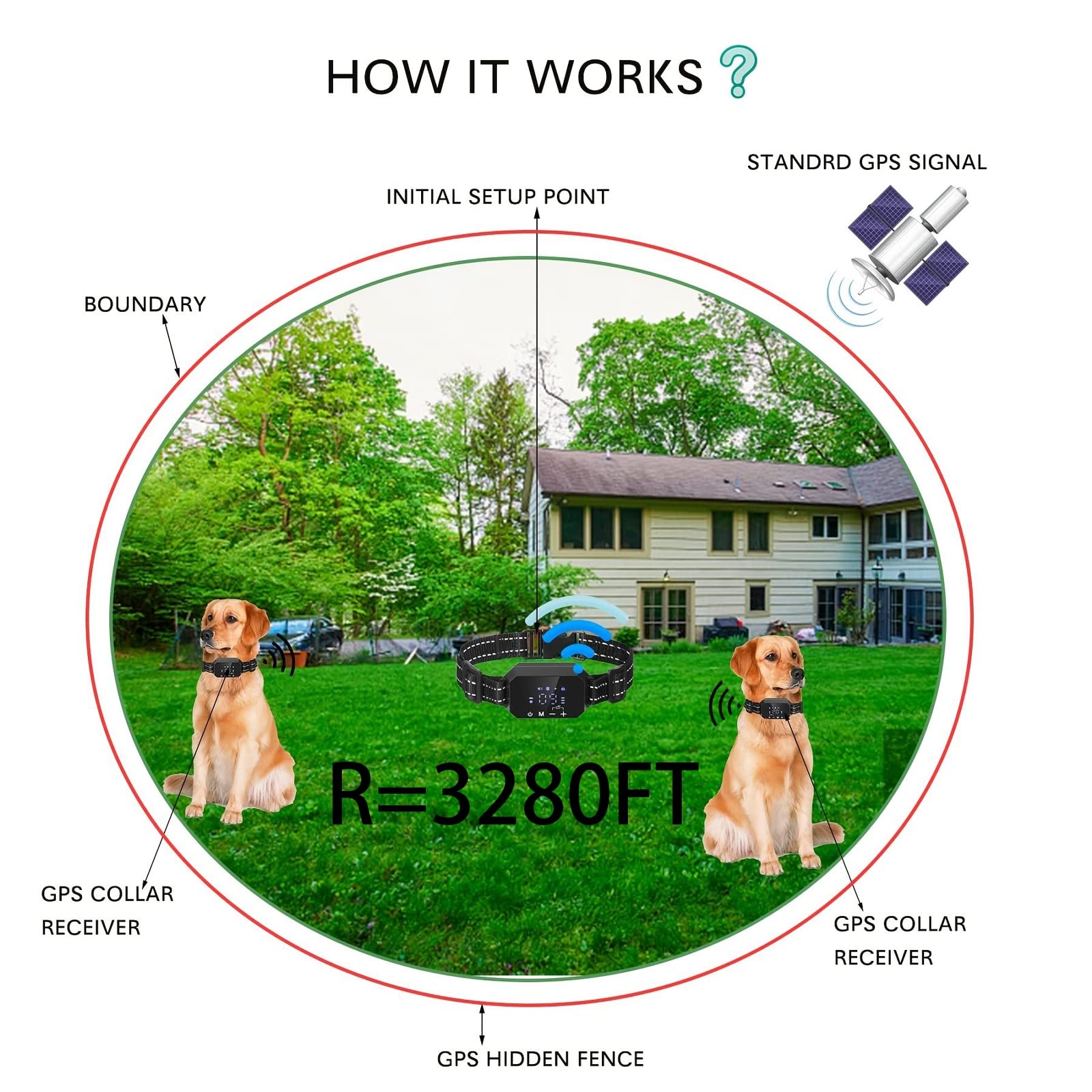 GPS Wireless Dog Fence System,Shock Training Collar for Outdoor Stubborn Dog,Safe Pet Electric Containment System with Large Signal Range Up to 6560 Ft,Waterproof,for All Dogs,A - image 2