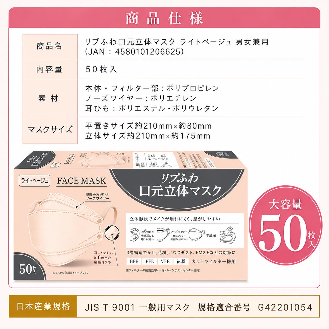 Amazon.co.jp: リブふわ口元立体マスク ライトベージュ 50枚 : 産業