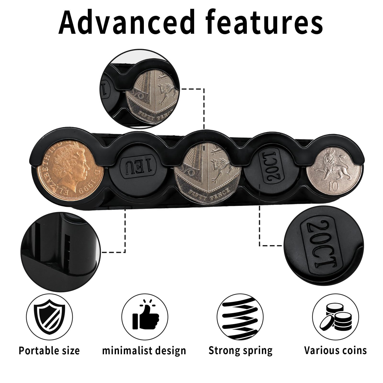Portamonedas Euro 5 Compartimentos Organizador Monedas Plástico 2€ 1€ 50c 20c 10c Capacidad 70 Monedas 13x8,3x3,4 cm