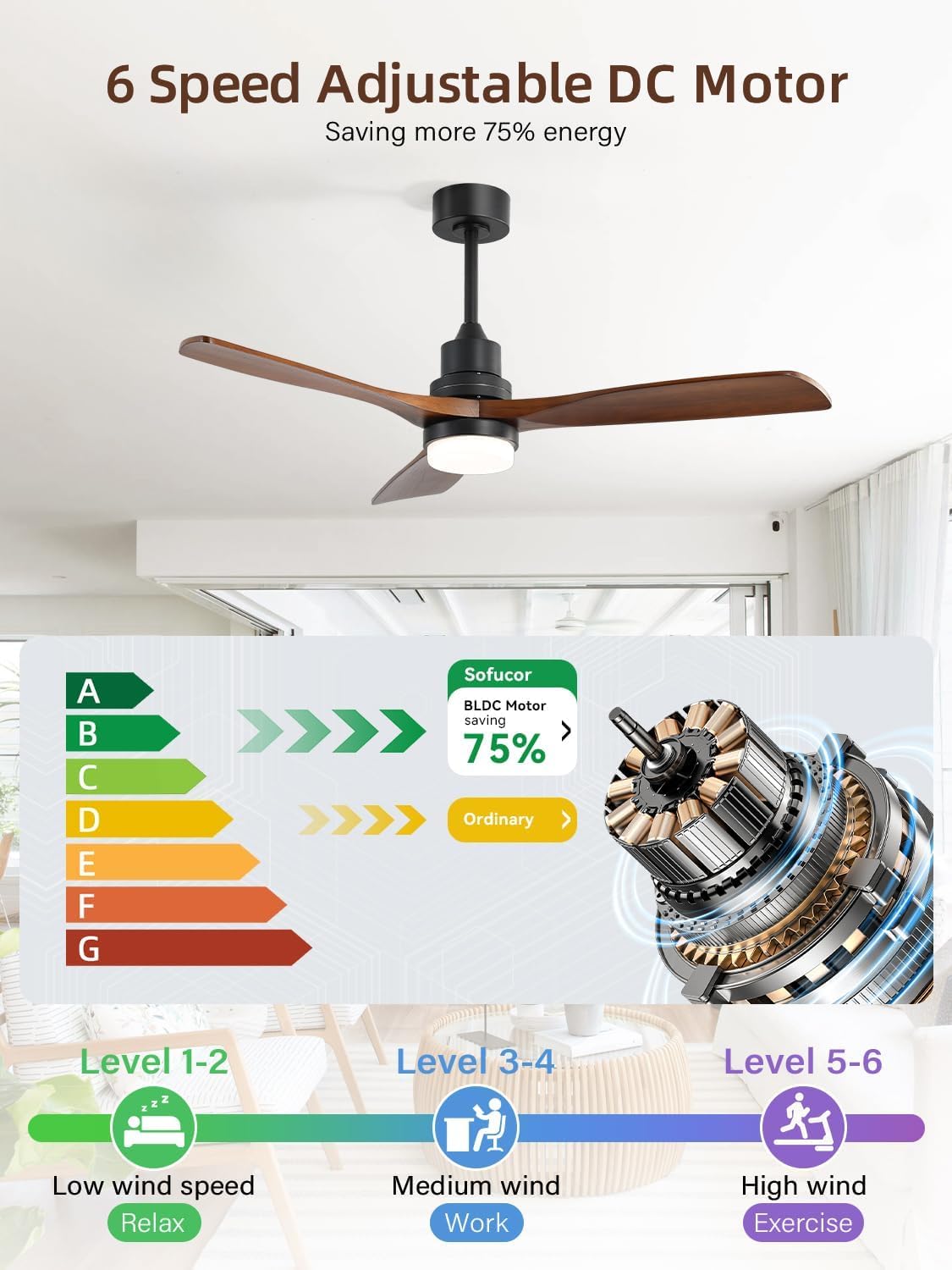 Sofucor 52 Inch Ceiling Fans with Lights and Remote Control, Modern Solid Wood Outdoor Ceiling Fan with Light for Bedroom Living Room Indoor Farmhouse Patio, Quiet DC Motor