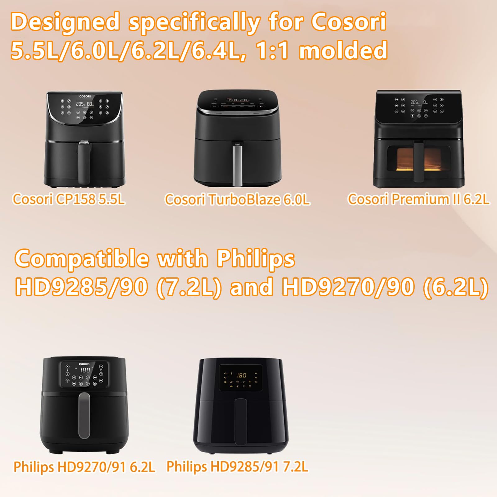 WJMY Spritzschutz Für Heißluftfritteuse - Magnetisch Aus Edelstahl