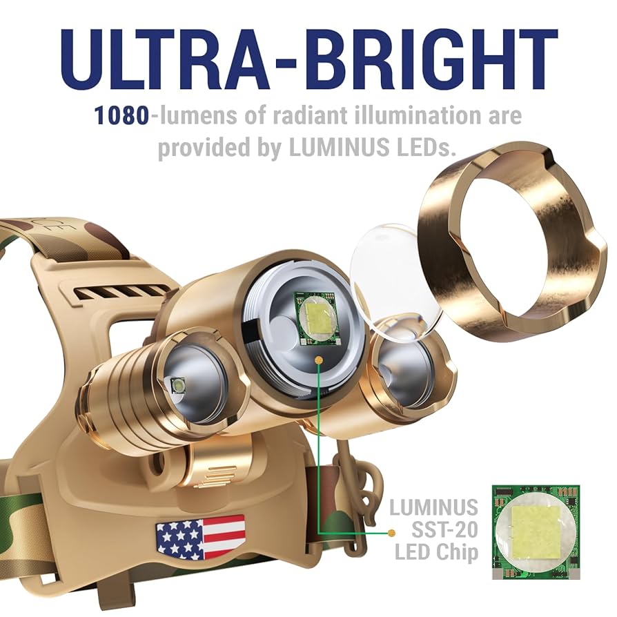 Guntuffrechargeable 140mm Led Hunting Lamp Shooting Light Spot Light Lamping | Seychelles