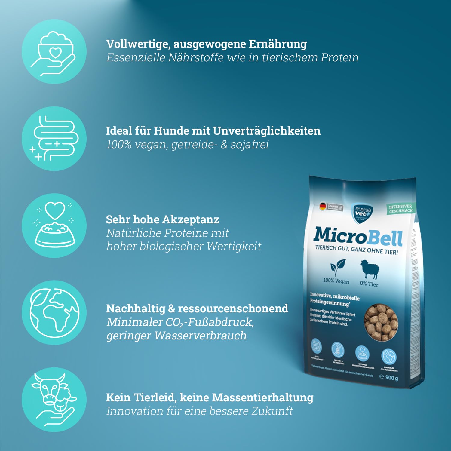 Marsavet sucha karma MicroBell – 4 kg, monoproteinowa karma dla psów z białkami mikrobiologicznymi, odpowiednia dla wegetarian, alergików i wrażliwych psów, bez glutenu i zbóż.