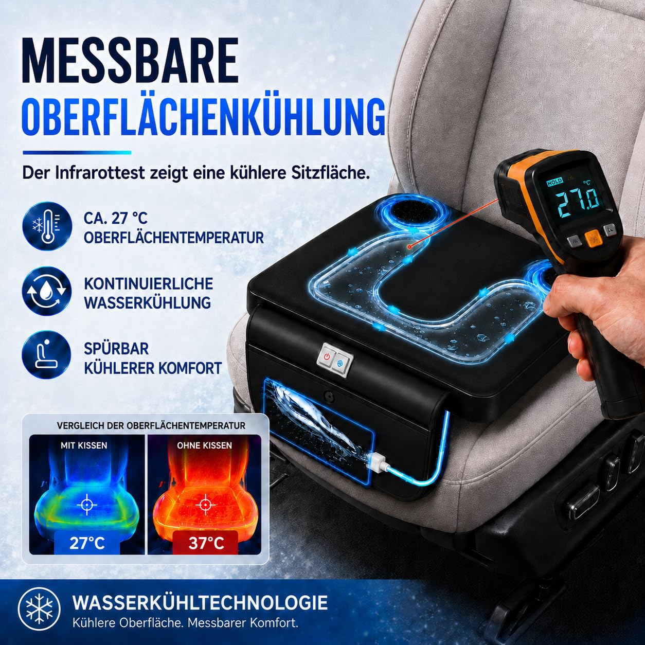 Wassergekühltes Sitzkissen mit Ventilator | Kühlung bis 27°C, 3 Geschwindigkeitsstufen, USB/12V/24V, für Auto und Büro
