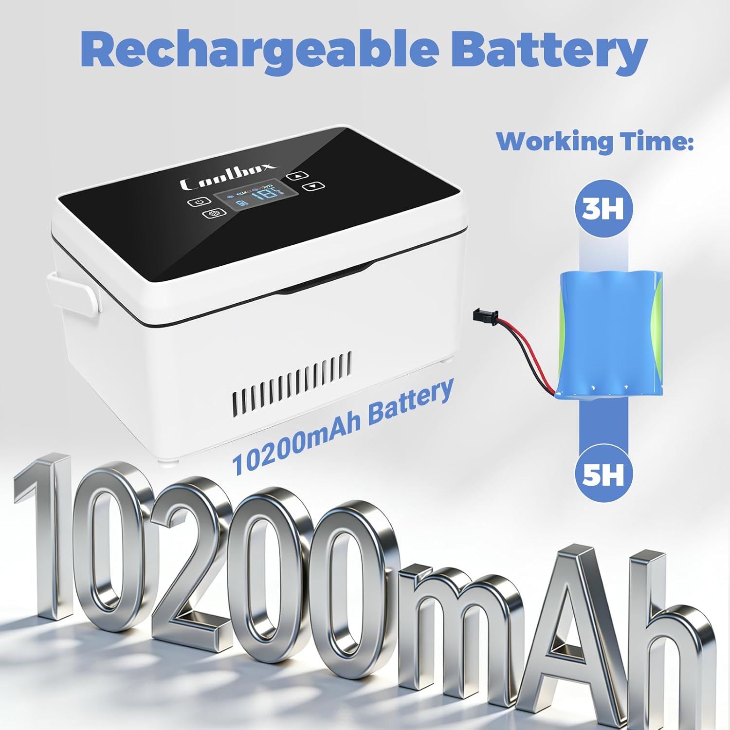 Electric Insulin Cooler Travel Case Box, Insulin Fridge Portable Insulin Refrigerator, Diabetic Travel Case, TSA Approved Battery Powered, 32℉-64℉Temperature Control LCD Display