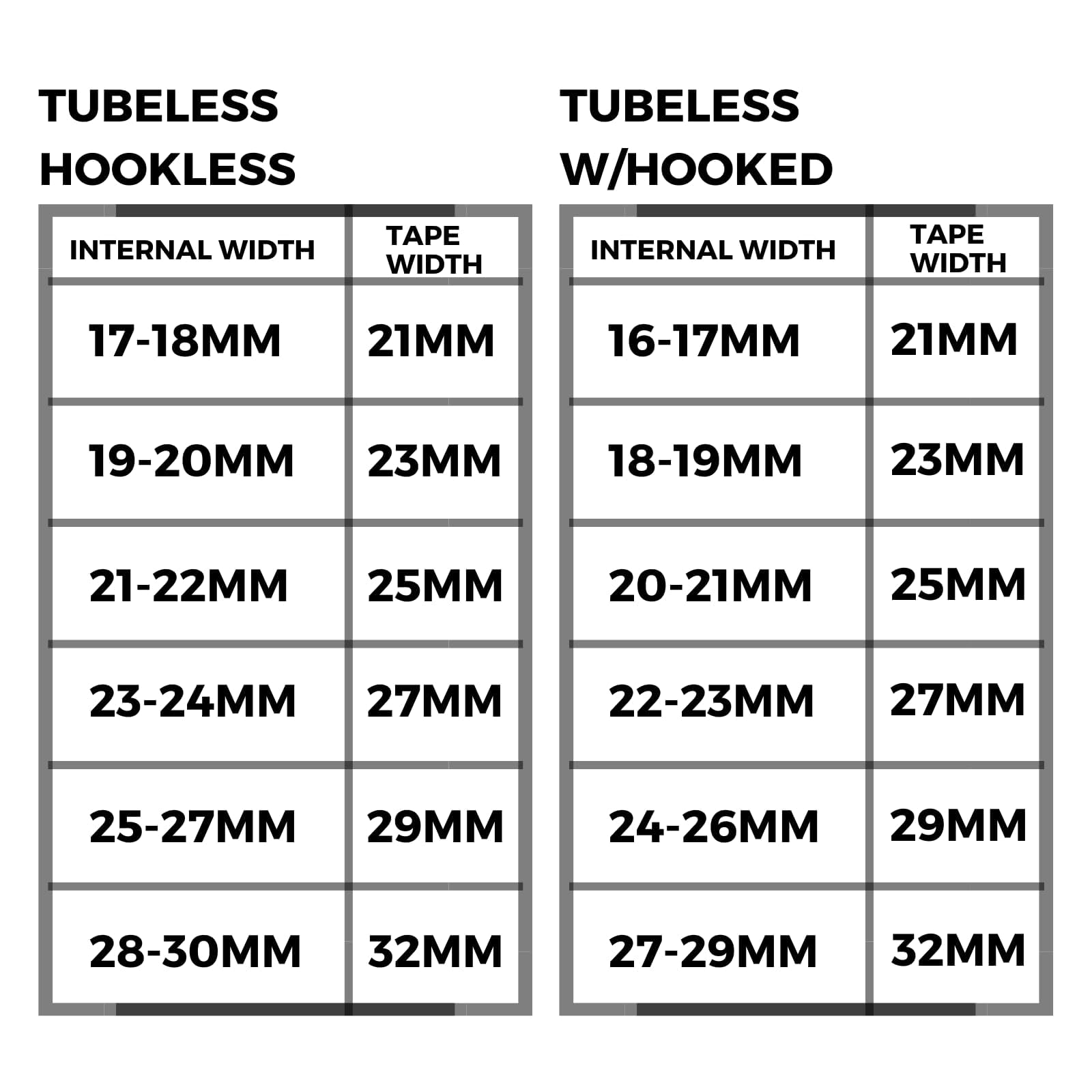 Internal Rim Rim Width Tire Size Chart Bicycle Internal Rim