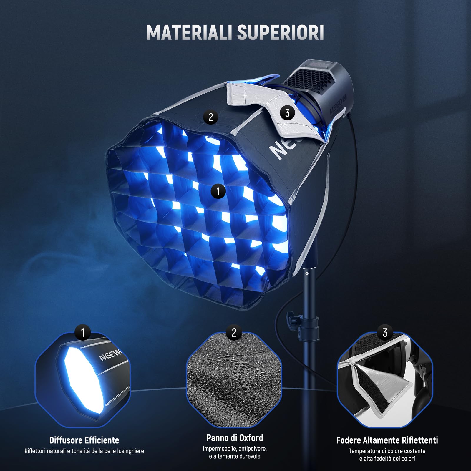 Softbox Lanterna Neewer 30cm Con Attacco Per Luci LED - Diffusore 360° Per Video E Foto - Foto 5