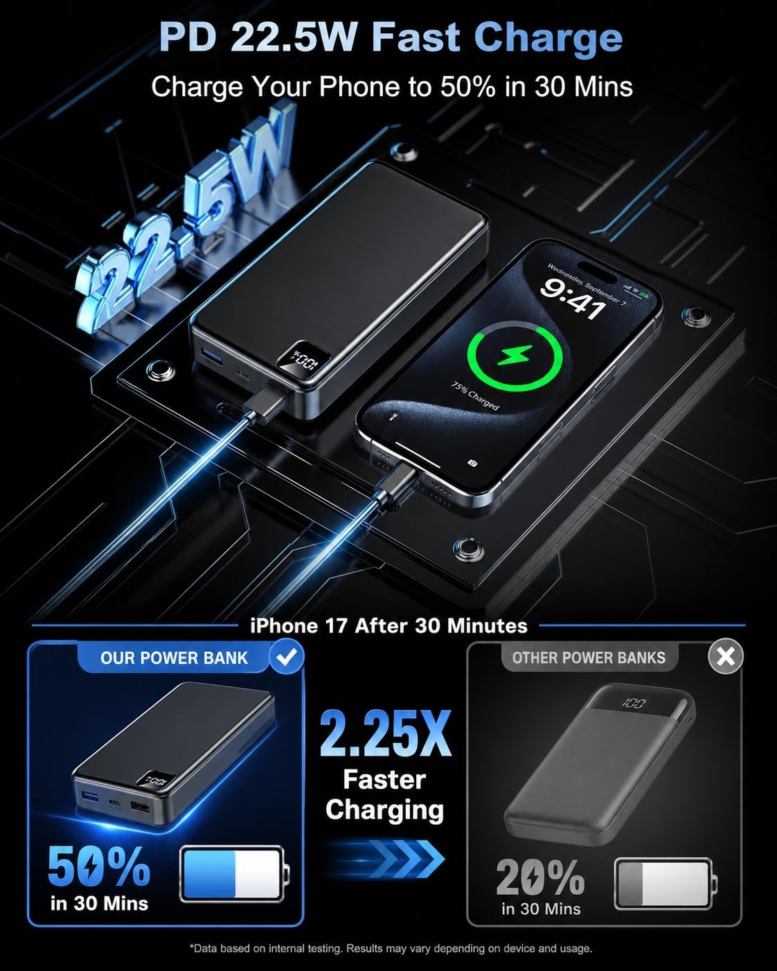 Portable Charger Power Bank, 56800mAh Battery Pack, 22.5W Fast Charging Portable Phone Charger for Camping Travel Essential Compatible with iPhone 17/16/15/14/13 Series, Samsung, Google,iPad-Black 5 711bcWuHIIL. AC SL1402
