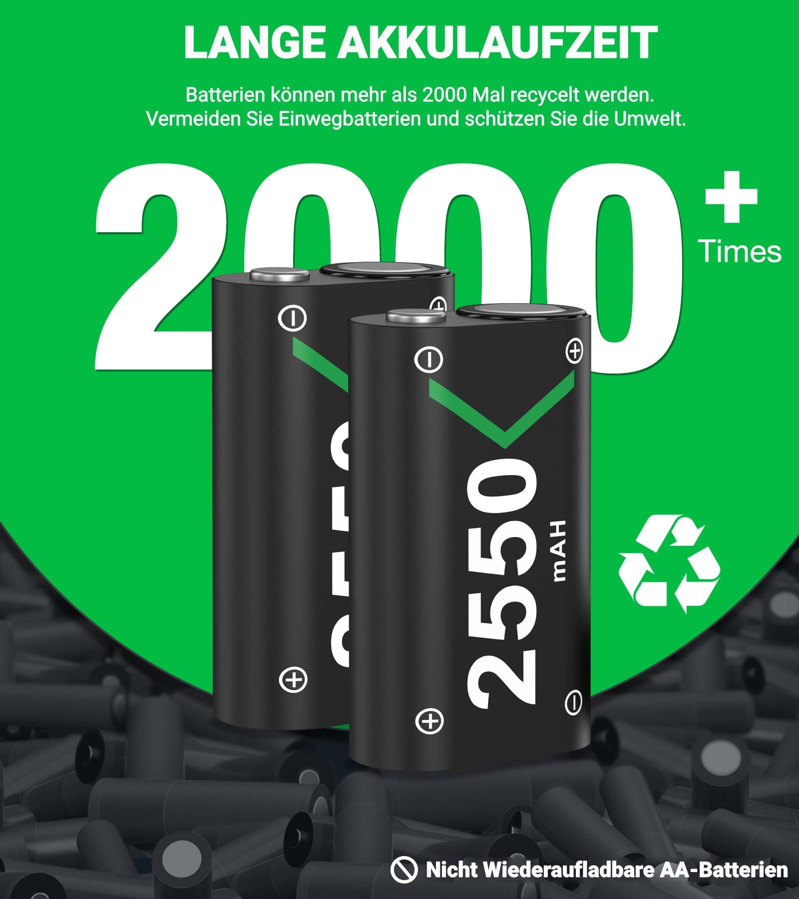 Controller Akkupack für Xbox mit 2X 5520mAh wiederaufladbar Akku für Xbox One/Xbox Series X/S Elite, Ladestation für Xbox One mit 60% Schnelllade USB Anschluss für Xbox Controller Battery - 4