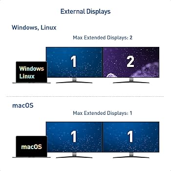 相談中品 Amazon.co.jp: Cable Matters USB C ハブ USB Type C ハブ USB C