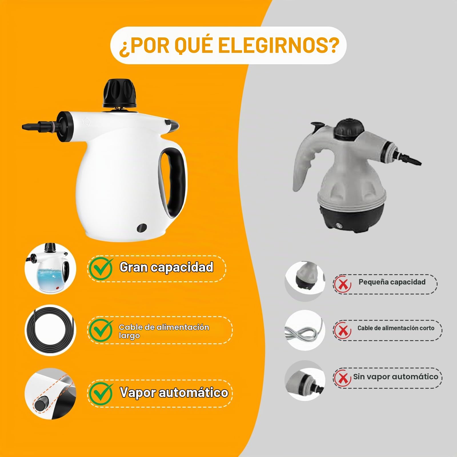 Limpiador de Vapor,1200W Vaporeta de Mano Portátil,Con 12 accesorios y cierre de Seguridad,350ML Depósito Para Limpiar Cocina, Baño, Juntas, Ventanas y Grasa Vaporeta Limpieza Hogar Multifuncional