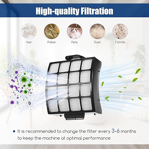 Miniatura 4 de Filtros de repuesto para aspiradora vertical Shark Stratos AZ3002 AZ3000 AZ3000W DuoClean PowerFins 2 filtros, 4 filtros de espuma y fieltro, 1