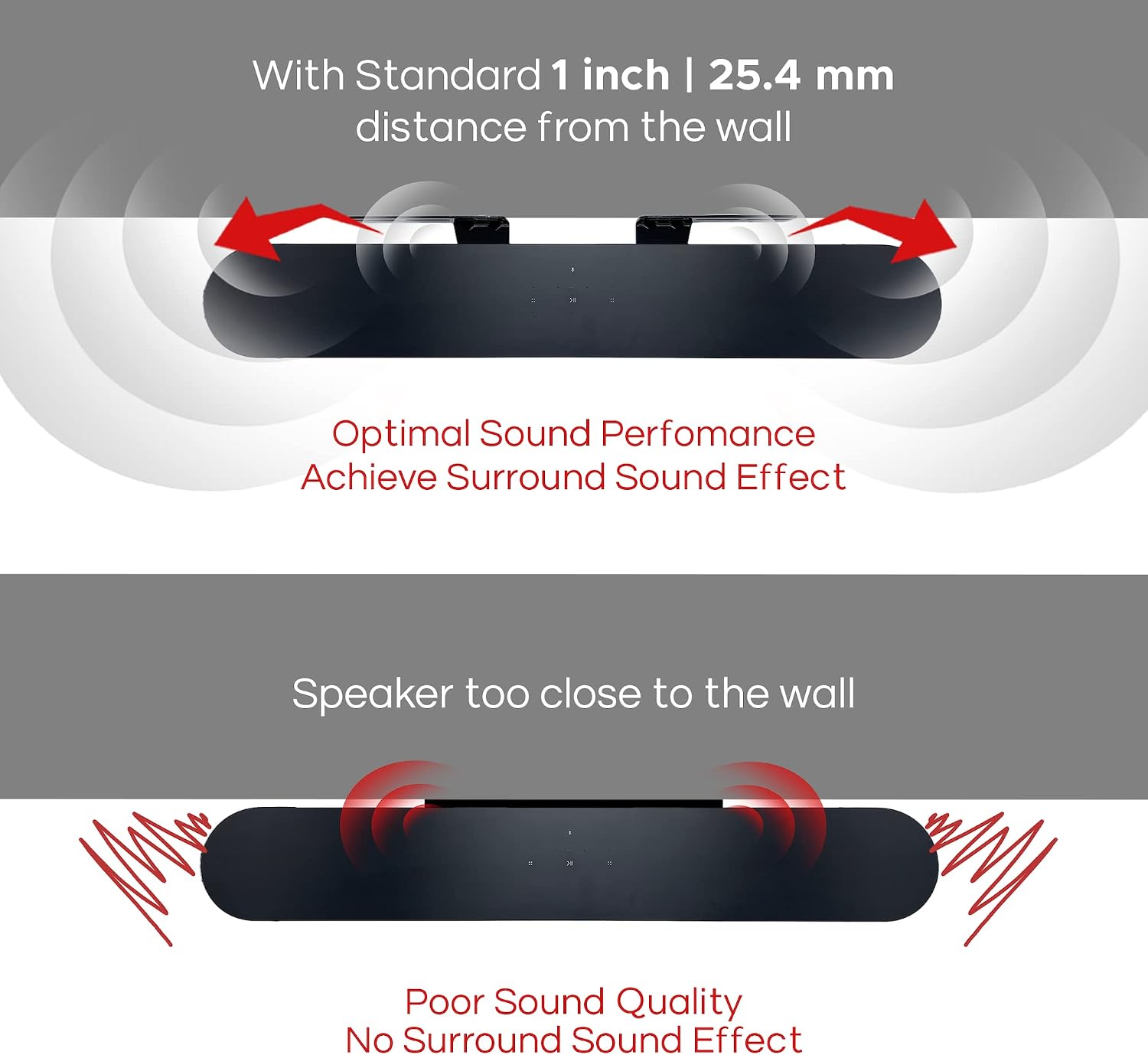 Soundbar Mount for Sonos Beam Compatible with Generation 1 & 2 Sonos Beam Sound Bar Includes All Necessary Mounting Hardware, Mounts Bracket, Black