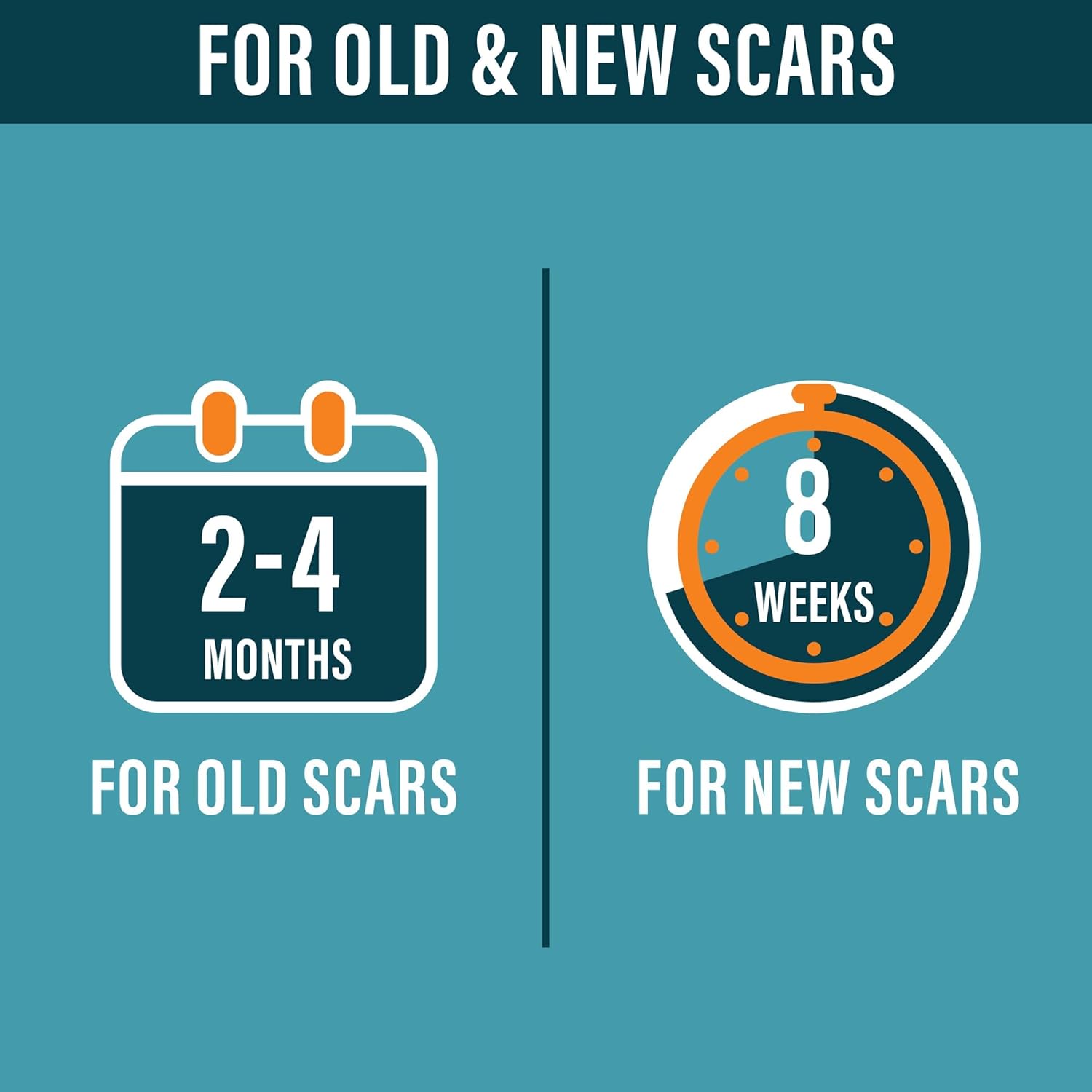 NUVADERMIS Silicone Scar Sheets for Surgical Scars - 120" x 1.5" Roll - Medical Grade Silicone Scar Tape and Face Tape for Wrinkles, Keloid Scars, and Hypertrophic Scars - Reusable - 1 Pack