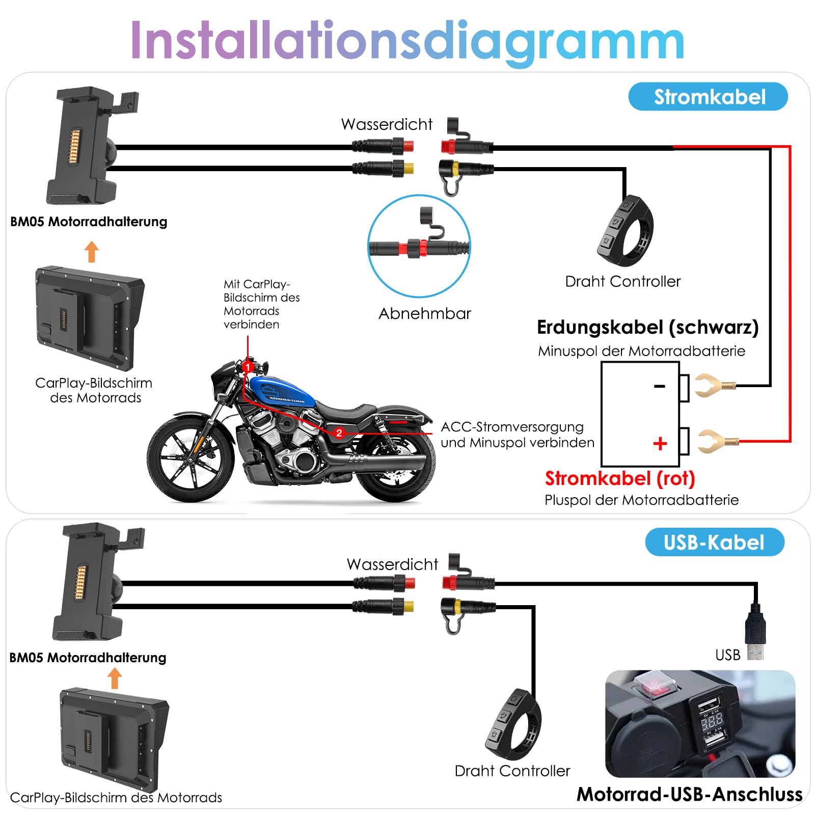W702S Pro Motorrad Carplay Bildschirm mit BM05 Halterung für Plug-and-Play, Kabellos CarPlay & Android Auto, 7" Wasserfest Touchscreen, Intercom-Funktion, Dual Bluetooth, Verdrahtet Controller, Navi.