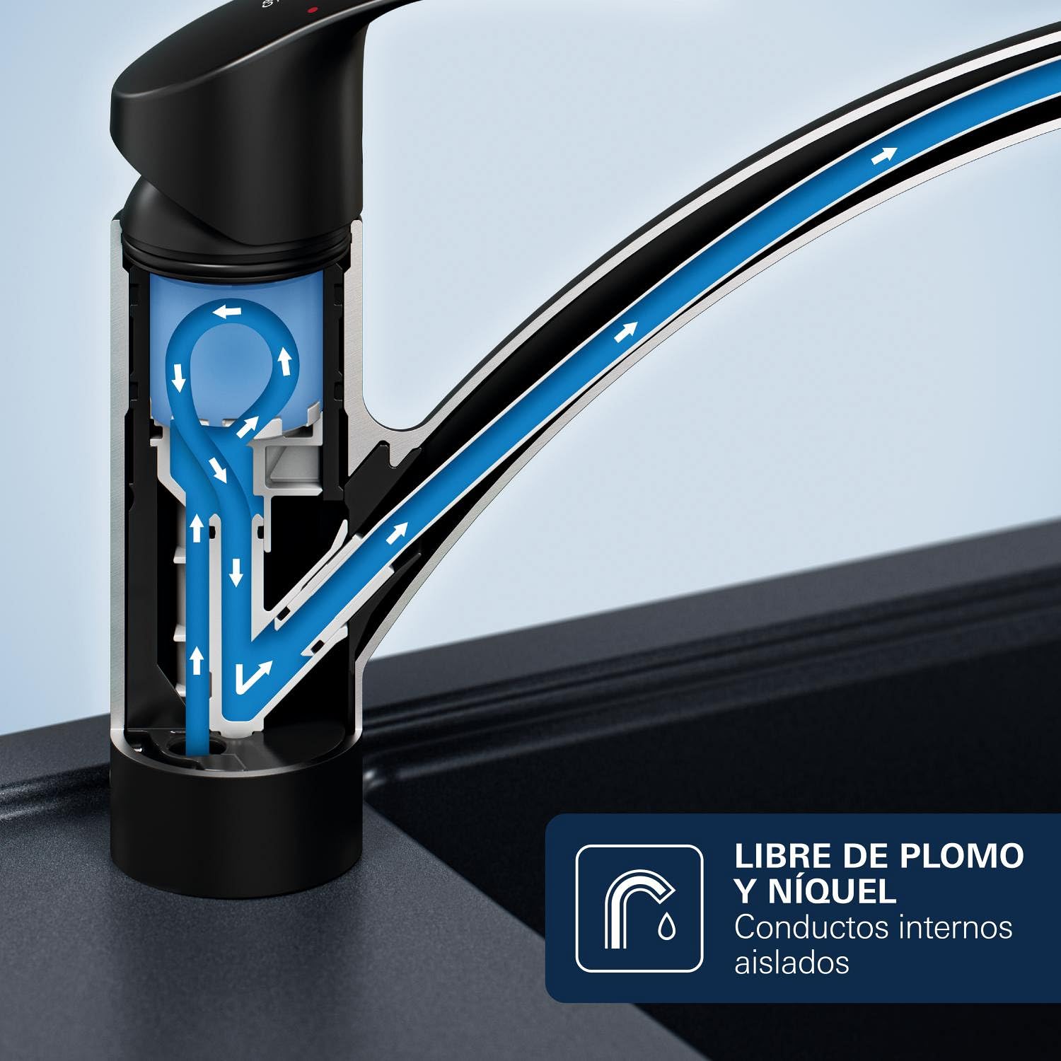 GROHE Get – Grifo Cocina con Caño Extraíble (2 Chorros, Caño Alto 381mm, Giro 360°, Cartucho 35mm, Acoplamiento Suave, Conexión 3/8", QuickMount), Negro Mate, 314842431