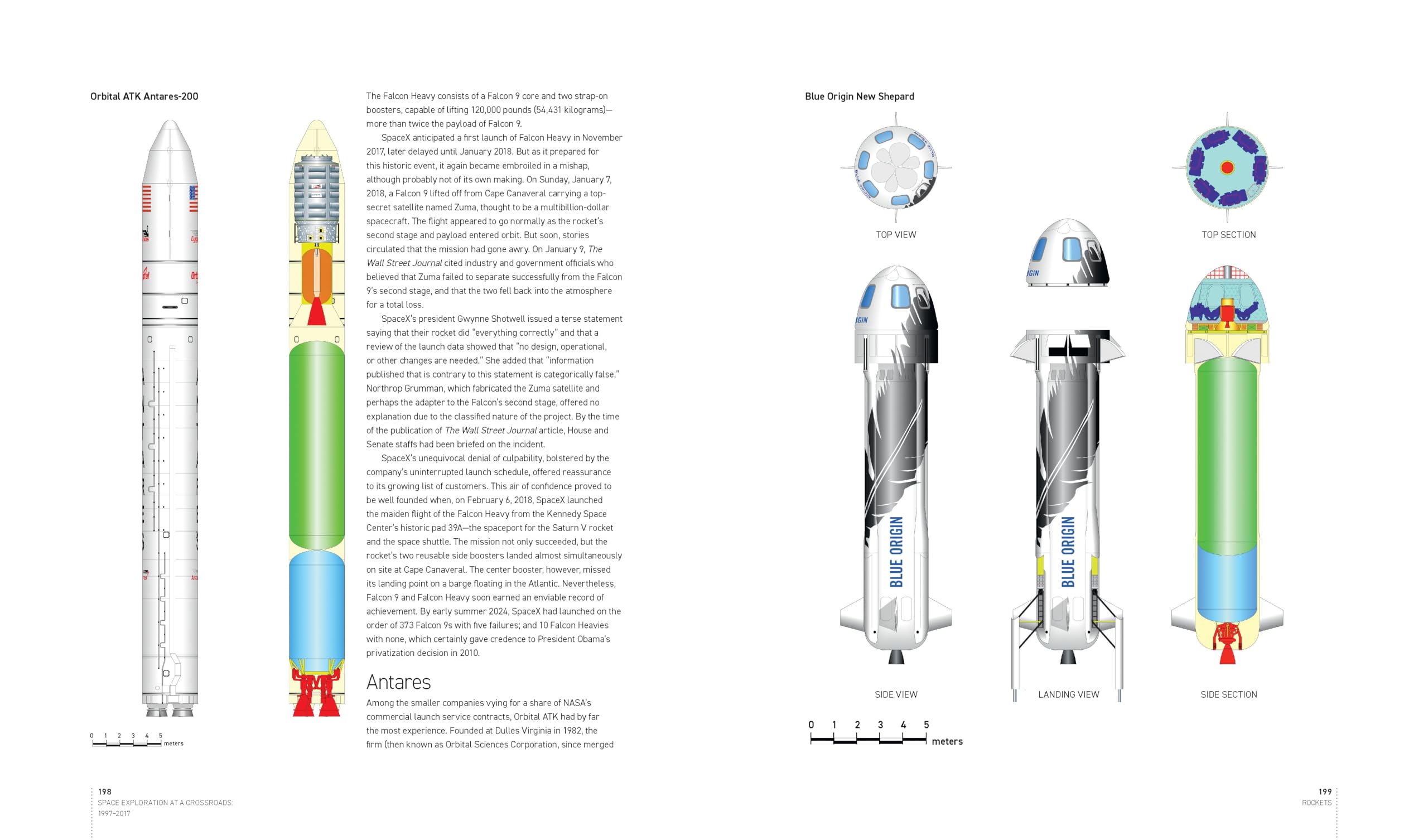 The Complete Book of Spacecraft: Rockets, Shuttles, Satellites, and Space Stations