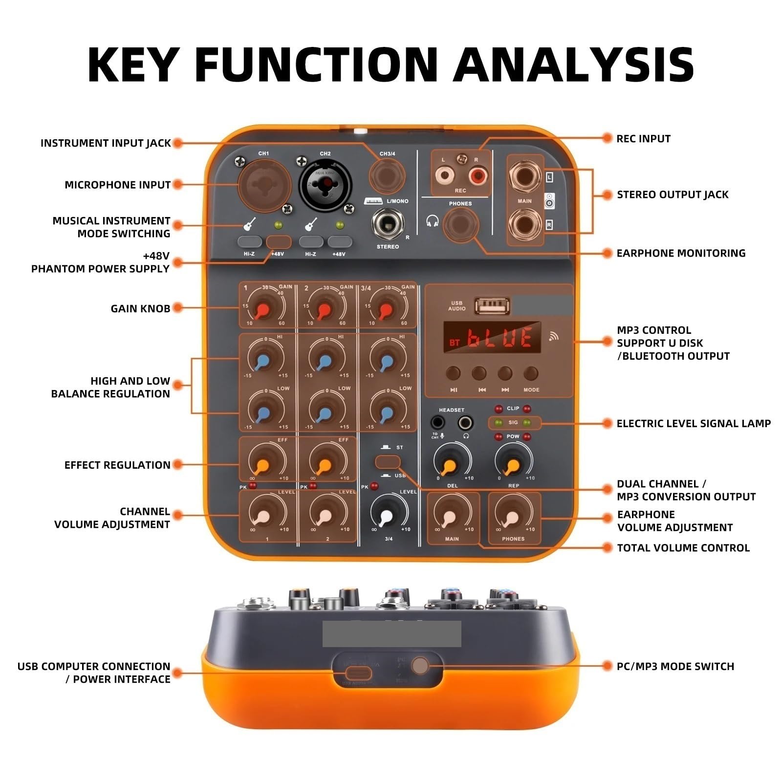 Sintonizzatore a 4 canali, console DJ con scheda USB Bluetooth 5.0 48V Phantom Power for registrazione su computer,