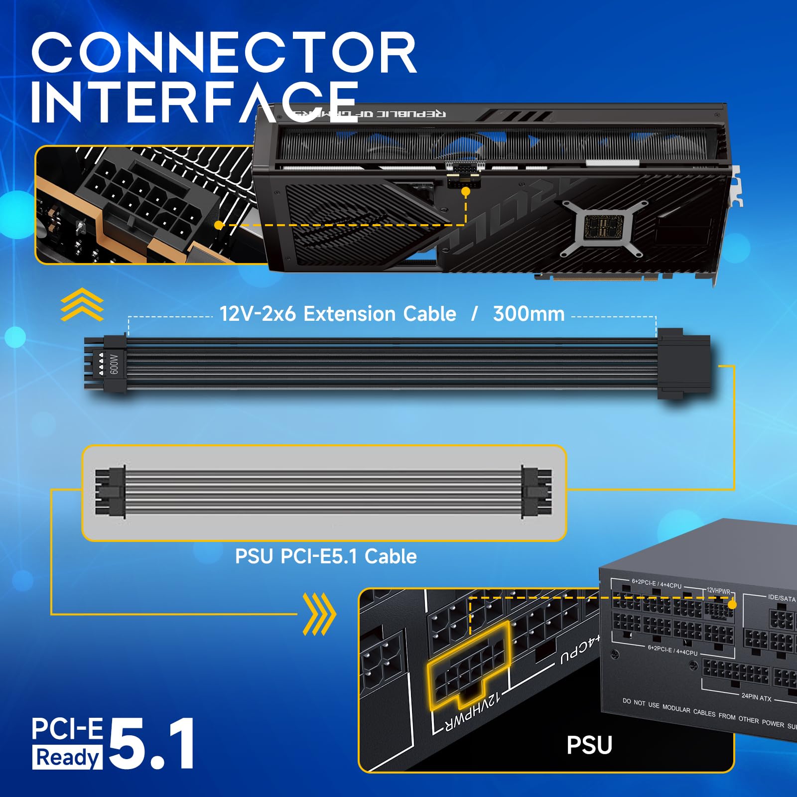 Extensión de cable con funda de alimentación GPU, PCIe 5.0 de 16 pines, conector macho a hembra, 23.62 pulgadas, negro (12V-2x6 macho a 12V-2x6 hembra, negro)