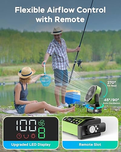 Miniatura 5 de Ventilador de camping con luz, ventilador de batería recargable de 20000 mAh, tiempo de enfriamiento máximo de 112 horas, 8 velocidades, pantalla