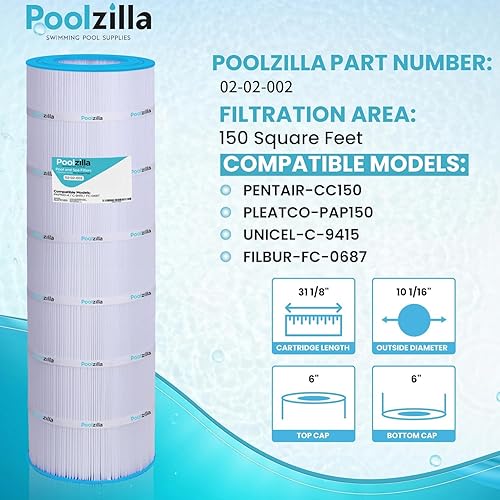 Miniatura 2 de Poolzilla Paquete de 2 cartuchos de repuesto para CC150, CCRP150, PAP150, Unicel C-9415, R173216, 59054300, Filbur FC-0687, 160317, 160355, 160352,