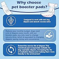 Vista 4 de Forros desechables para pañales para perros machos y hembras, insertos de pañales para perros que se adaptan a la mayoría de los tipos de pañales