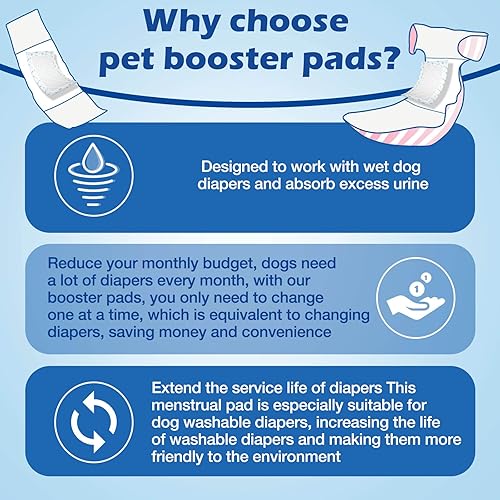 Miniatura 4 de Forros de pañales para perros, almohadillas elevadoras para perros hembras y machos, 45 unidades, súper absorbentes, desechables, almohadillas de