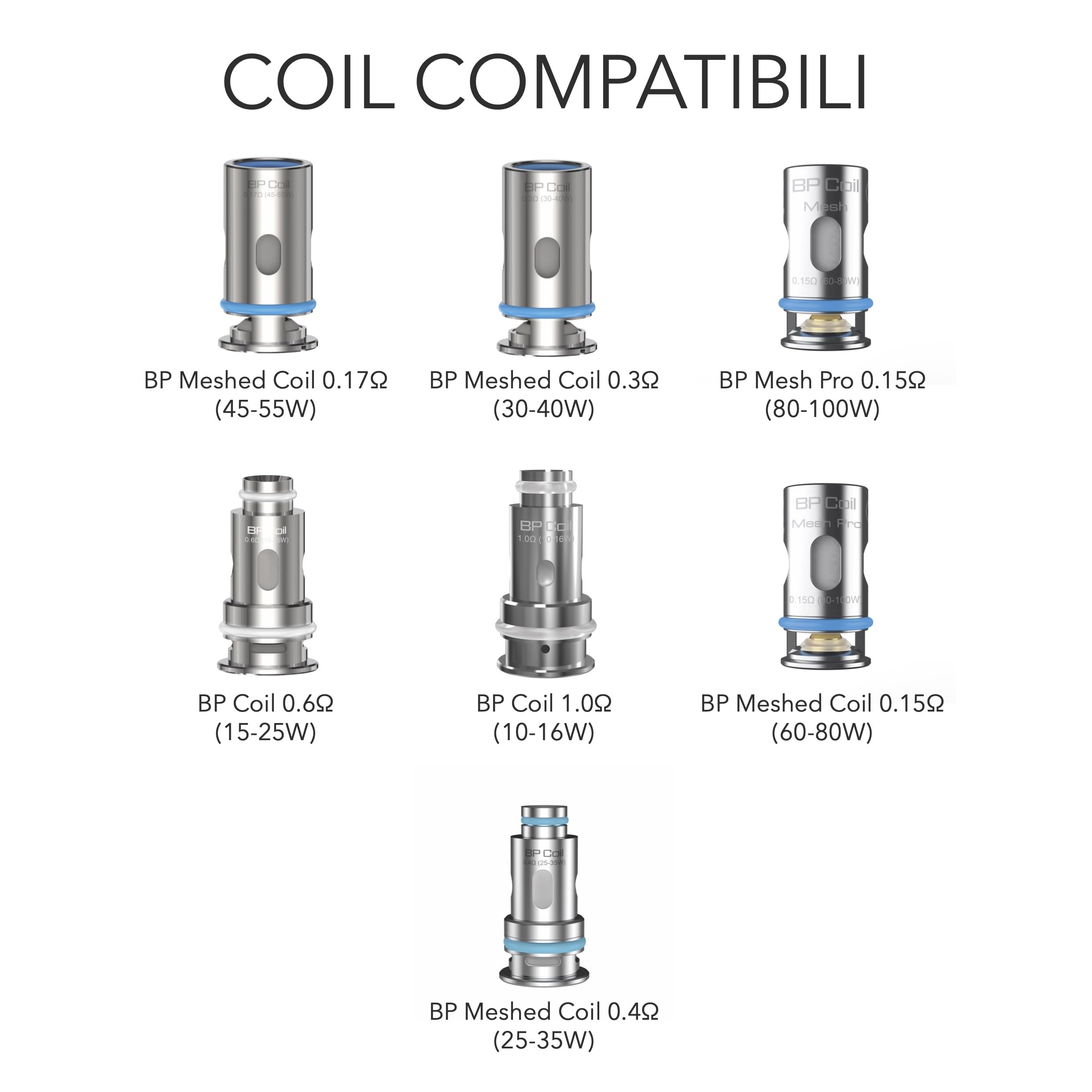 Aspire Veynom Replacement Pod 5 ml for Electronic Cigarette  Empty PTCG  Cartridge with Top Charging System, Compatible with BP Coils Resistors (Not  Included) : Amazon.it: Electronics
