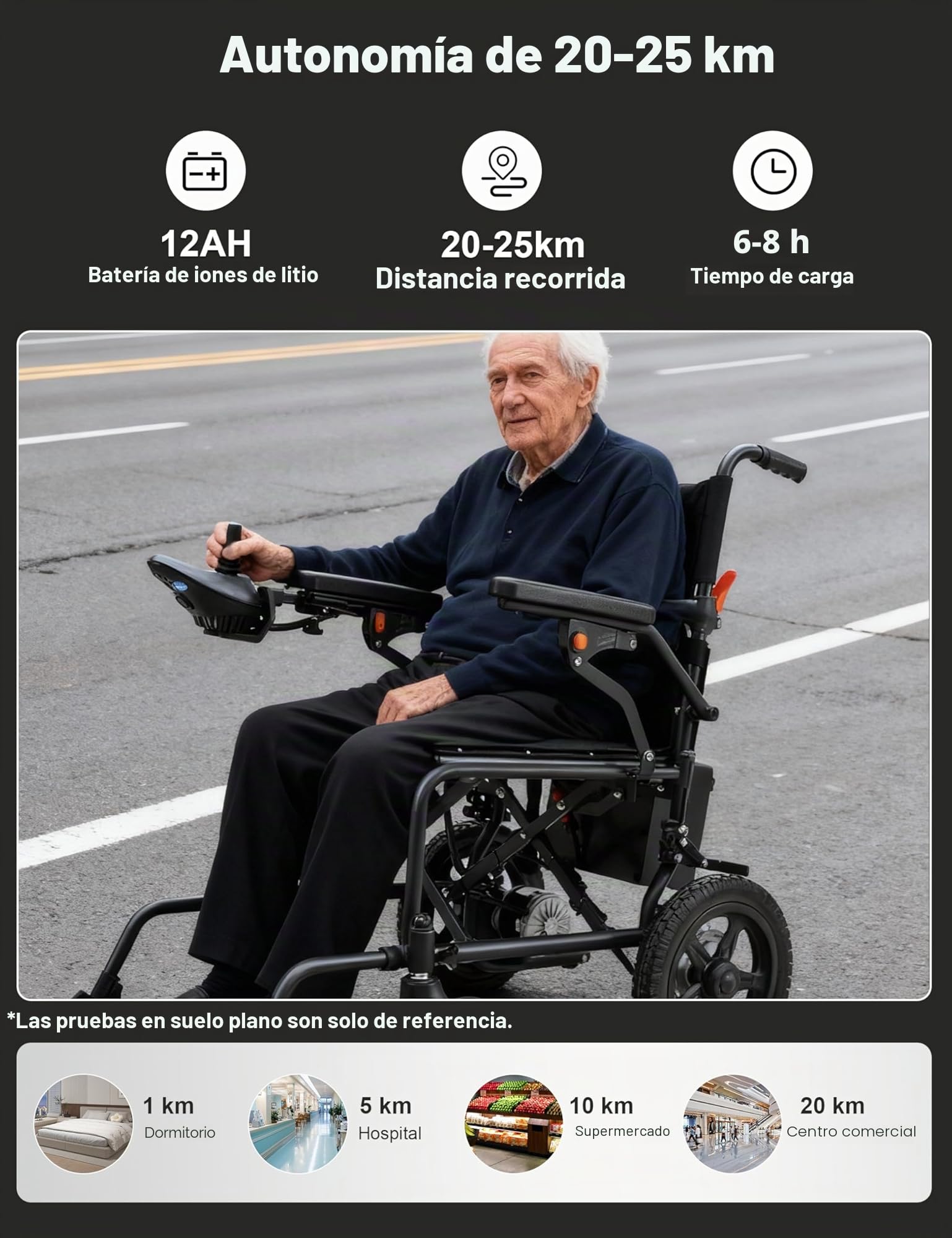 Silla de ruedas eléctrica plegable ligera con asientos más anchos, capacidad de peso de 265 libras, motor doble de 250 W, rango de 15.5 millas, silla de ruedas eléctrica para adultos y personas