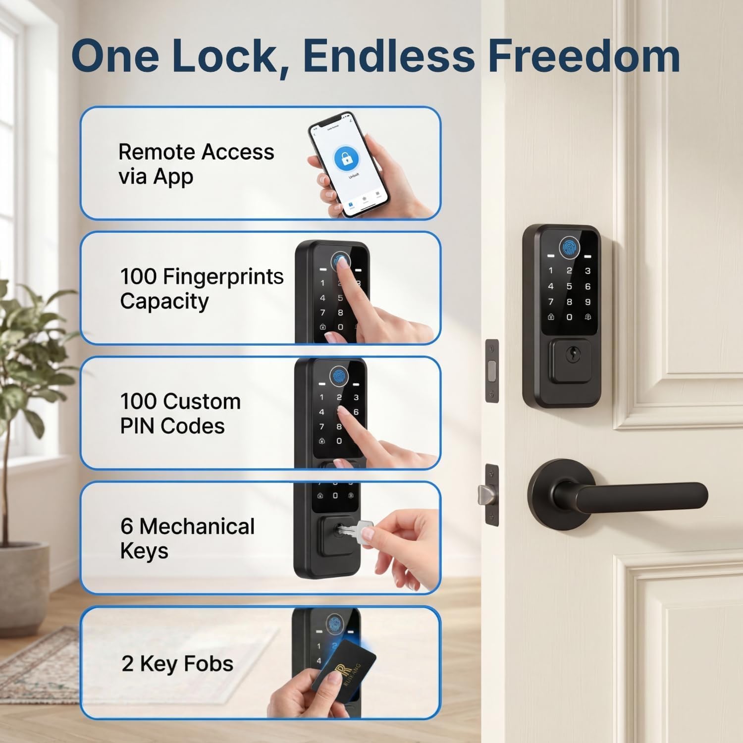 WiFi Smart Door Lock - Keyless Entry Door Lock for Front Door, Fingerprint Door Lock with App Control, 5-in-1 Touchscreen Deadbolt with 6 Keys & 2 NFC Cards, Matte Black
