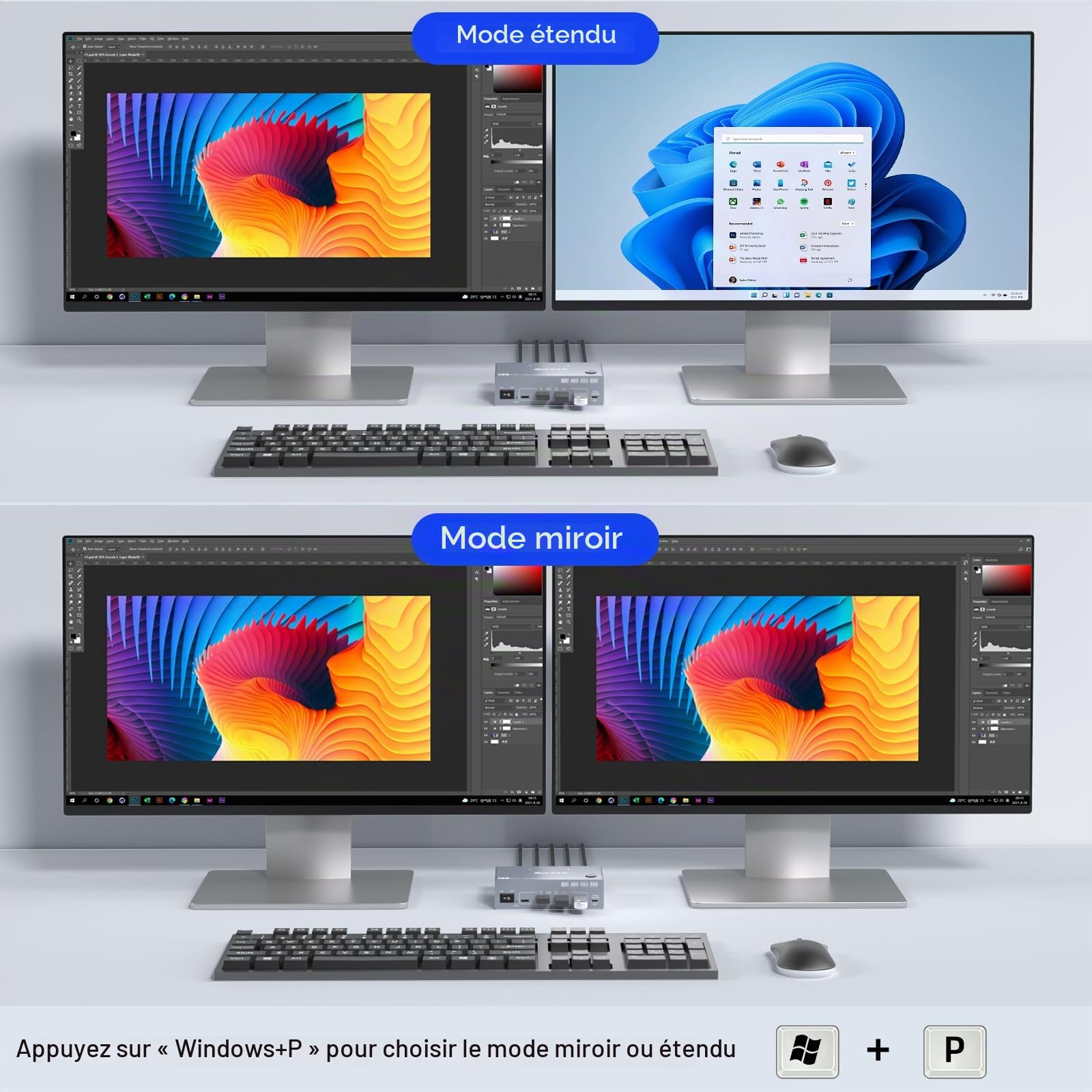USB 3.0 HDMI KVM Switch 2 PC 2 Moniteur mit EDID, 8K@60Hz & 4K@144Hz, Dual Monitor KVM Switch Partage 4 USB 3.0 Ports Souris, Clavier, Wired Remote(8K HD 2 in 2 out KVM)