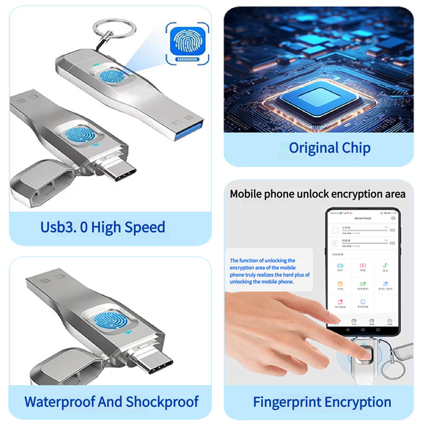Chiavetta USB Girevole, 64 GB, interfaccia Type-C, sensore di Impronte digitali ad Alta sensibilità, Protezione con Password per l'archiviazione dei Dati