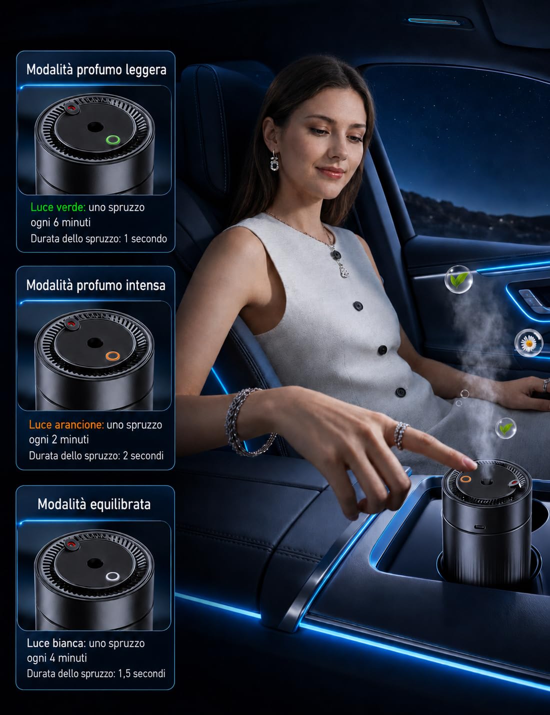 Profumatore Auto Diffusore con Profumo Auto Oceano da 120 ml, Deodorante per Veicolo da Portabicchieri con Batteria, Luce a Cielo Stellato, 3 Modalità, Durata 4-6 Mesi BJ586