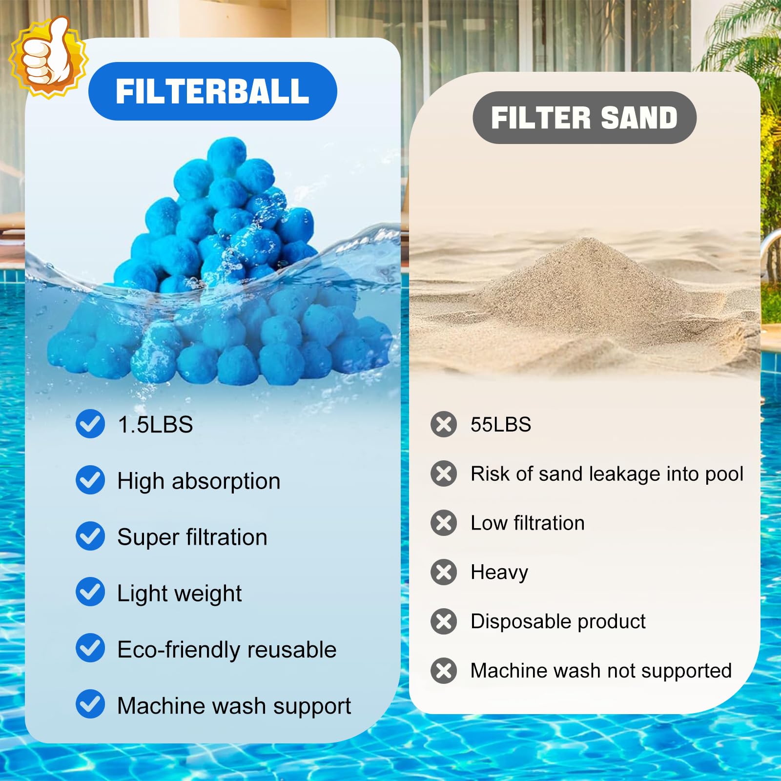 1300g Bolas Filtro Piscina, Vidrio Filtrante para Piscina, Sustituye 45kg Arena de Filtro, Bolas Filtrantes Piscina para Filtro de Arena, Bomba de Filtración, Acuario, Medio Filtrante Reutilizable
